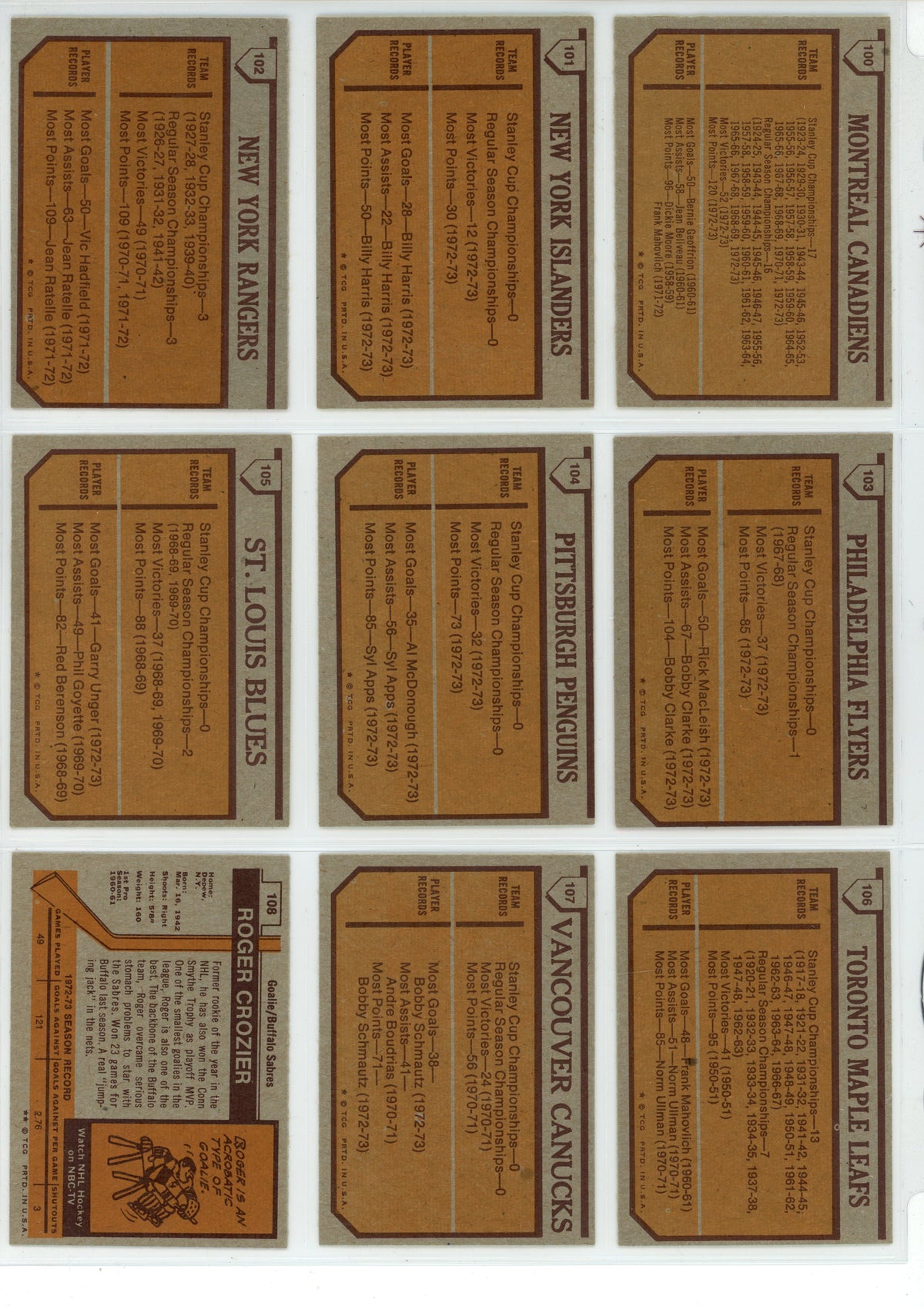 1973/74 Topps NHL Hockey Card Complete Set (198 Cards) Bobby Orr, Ken Dryden EX+ / NM