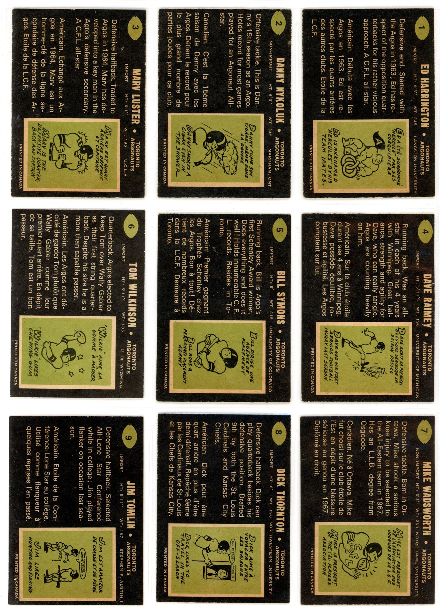 1970 OPC O-Pee-Chee CFL Football Complete Set (115 Cards) EX+ Marked Checklist