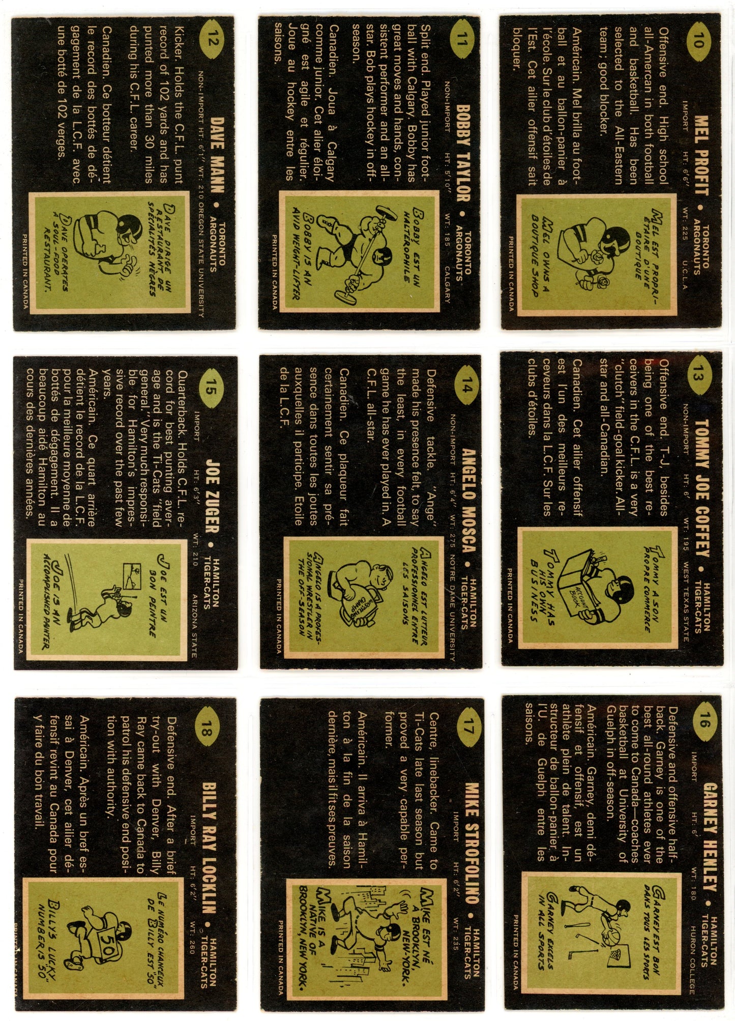 1970 OPC O-Pee-Chee CFL Football Complete Set (115 Cards) EX+ Marked Checklist