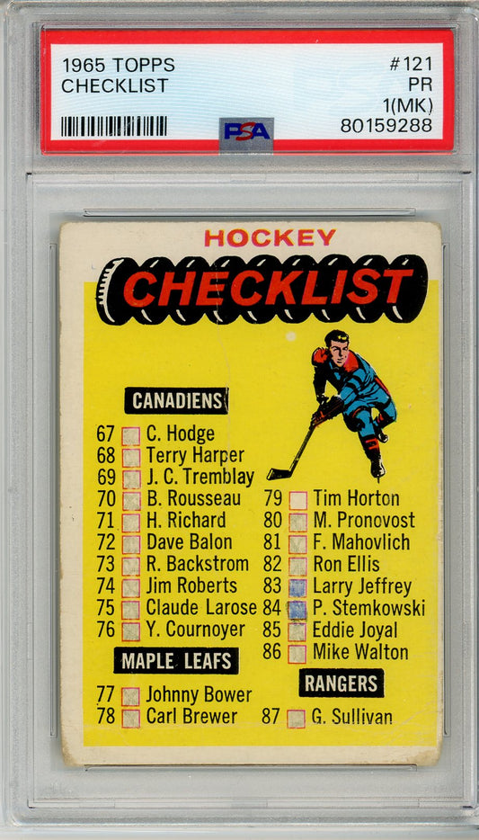 1965 Topps Checklist Canadiens/Maple Leafs/Rangers/Bruins/Red Wings/Blackhawks Card PSA 1