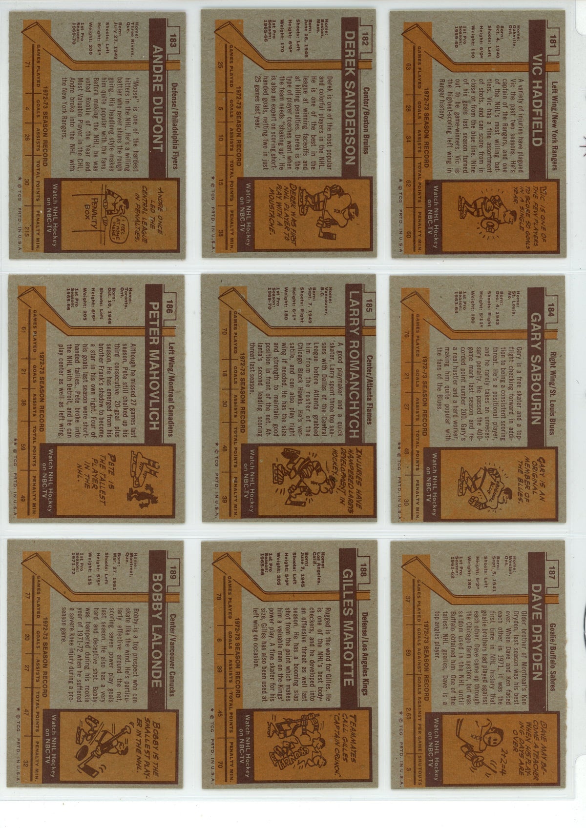 1973/74 Topps NHL Hockey Card Complete Set (198 Cards) Bobby Orr, Ken Dryden EX+ / NM
