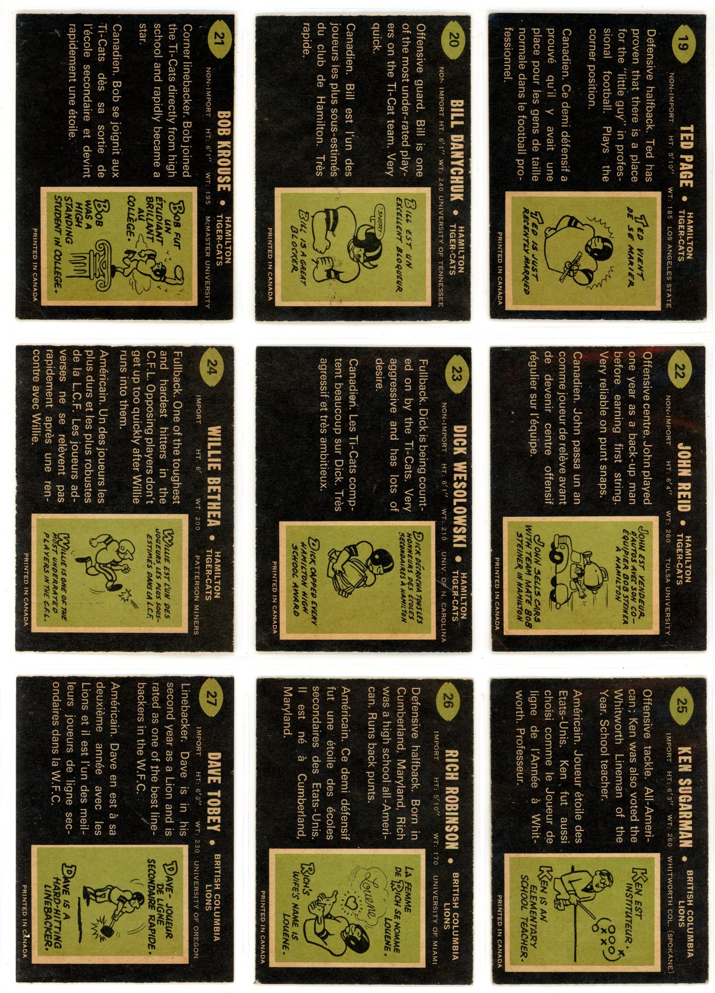 1970 OPC O-Pee-Chee CFL Football Complete Set (115 Cards) EX+ Marked Checklist