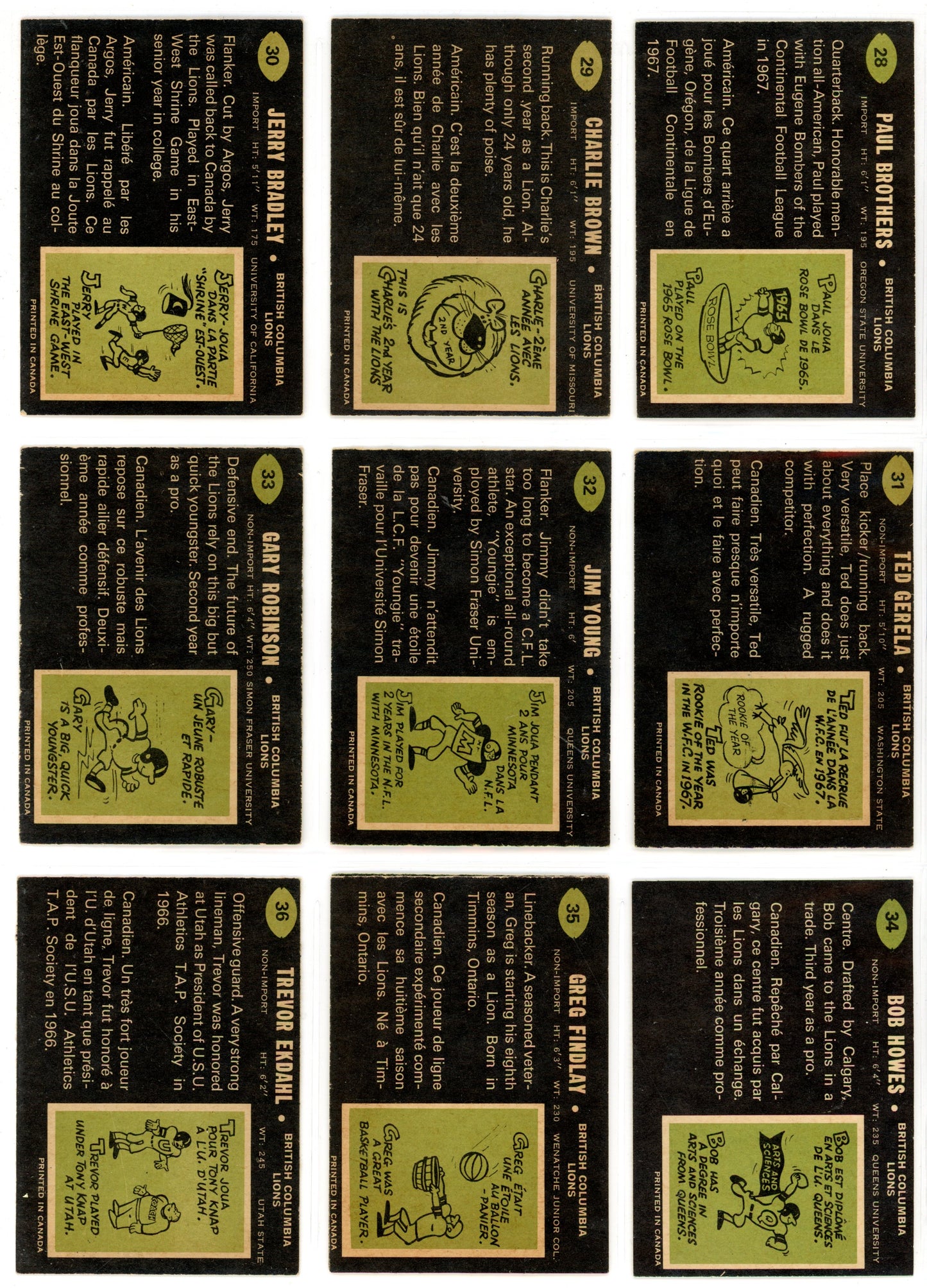 1970 OPC O-Pee-Chee CFL Football Complete Set (115 Cards) EX+ Marked Checklist