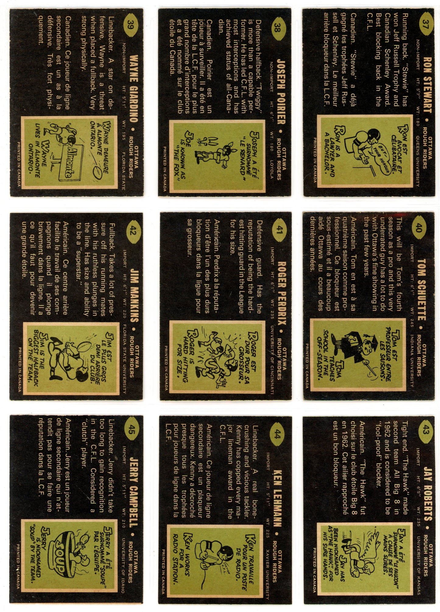1970 OPC O-Pee-Chee CFL Football Complete Set (115 Cards) EX+ Marked Checklist