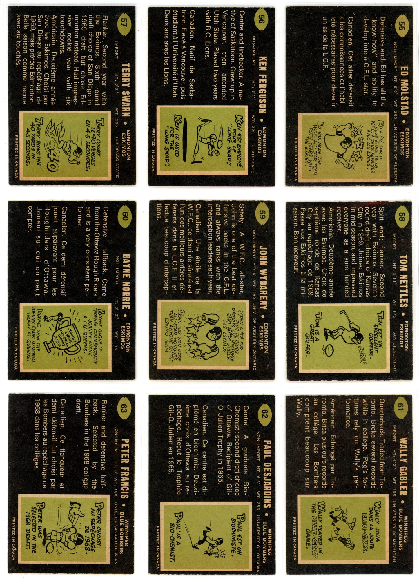 1970 OPC O-Pee-Chee CFL Football Complete Set (115 Cards) EX+ Marked Checklist
