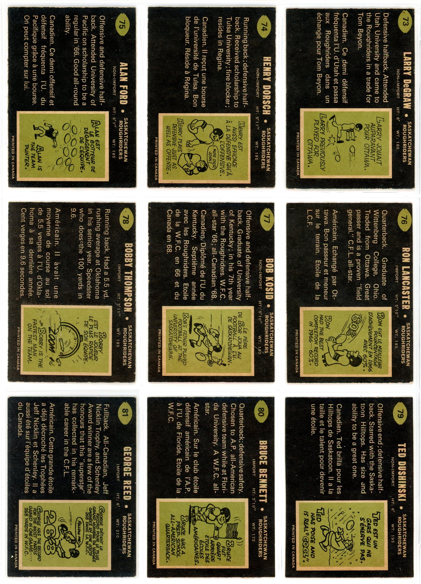 1970 OPC O-Pee-Chee CFL Football Complete Set (115 Cards) EX+ Marked Checklist