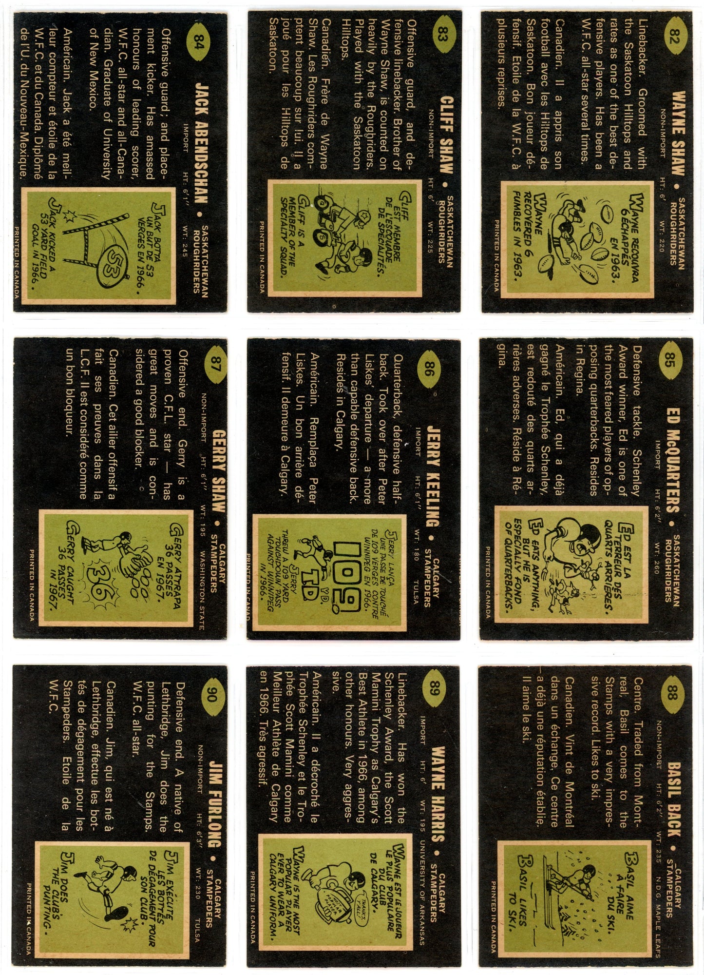 1970 OPC O-Pee-Chee CFL Football Complete Set (115 Cards) EX+ Marked Checklist