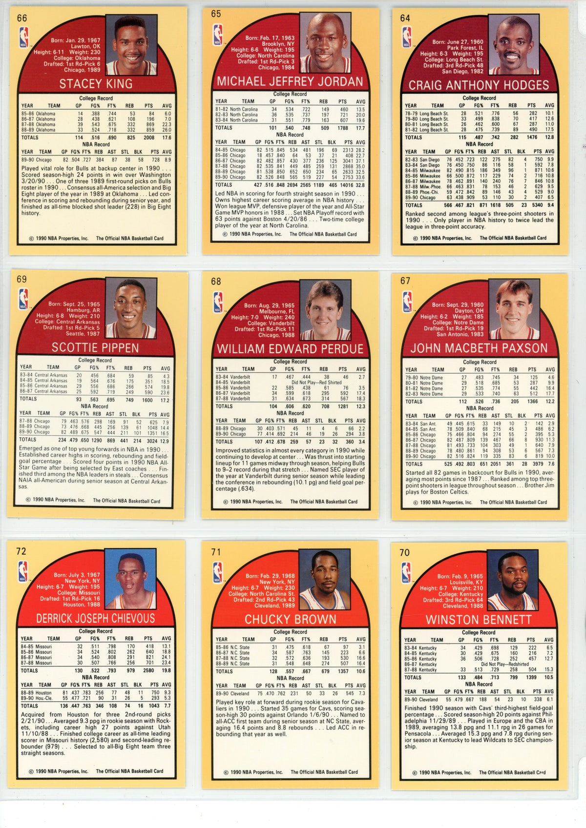 1990/91 Hoops NBA Basketball Complete Set (Series 1 & 2 - 440 Cards) - NMT/MT Menendez Brothers, Jordan