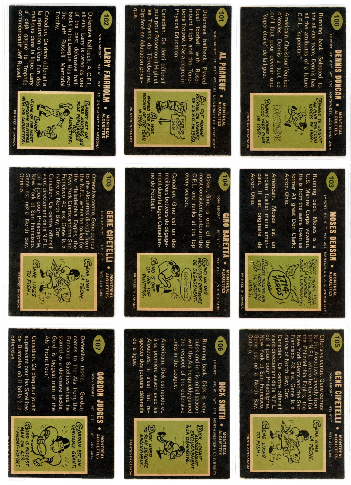 1970 OPC O-Pee-Chee CFL Football Complete Set (115 Cards) EX+ Marked Checklist