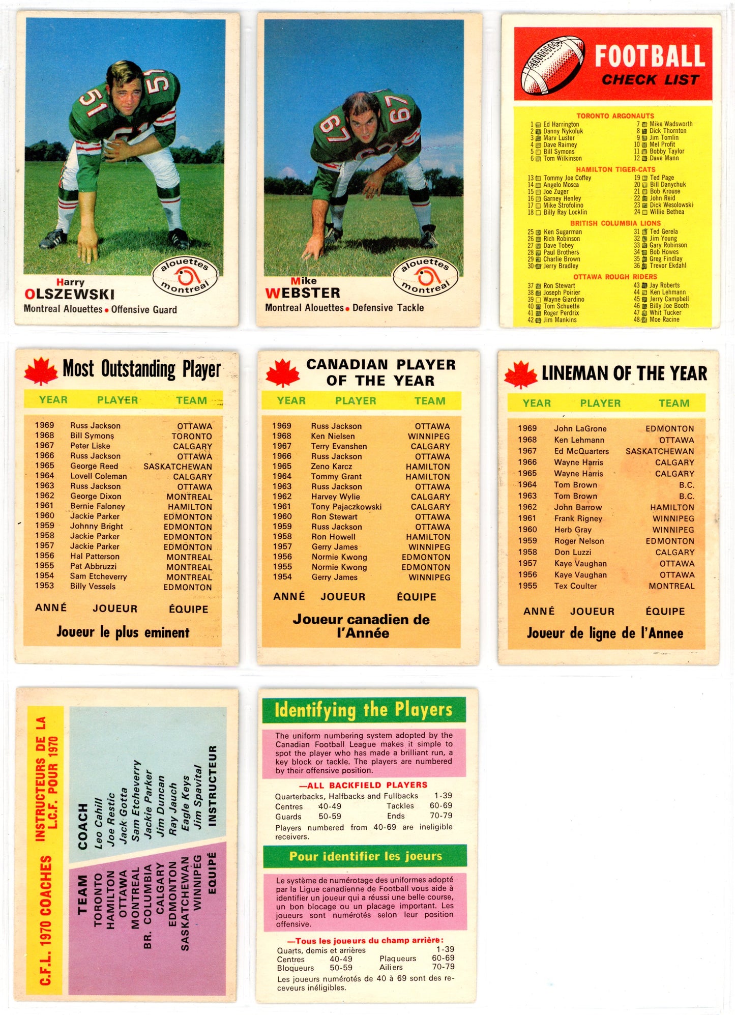 1970 OPC O-Pee-Chee CFL Football Complete Set (115 Cards) EX+ Marked Checklist