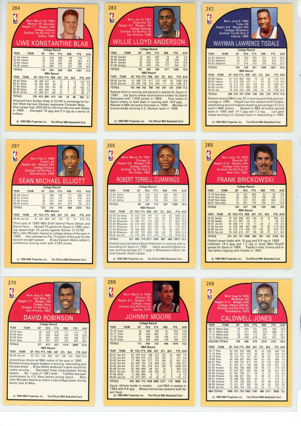 1990/91 Hoops NBA Basketball Complete Set (Series 1 & 2 - 440 Cards) - NMT/MT Menendez Brothers, Jordan