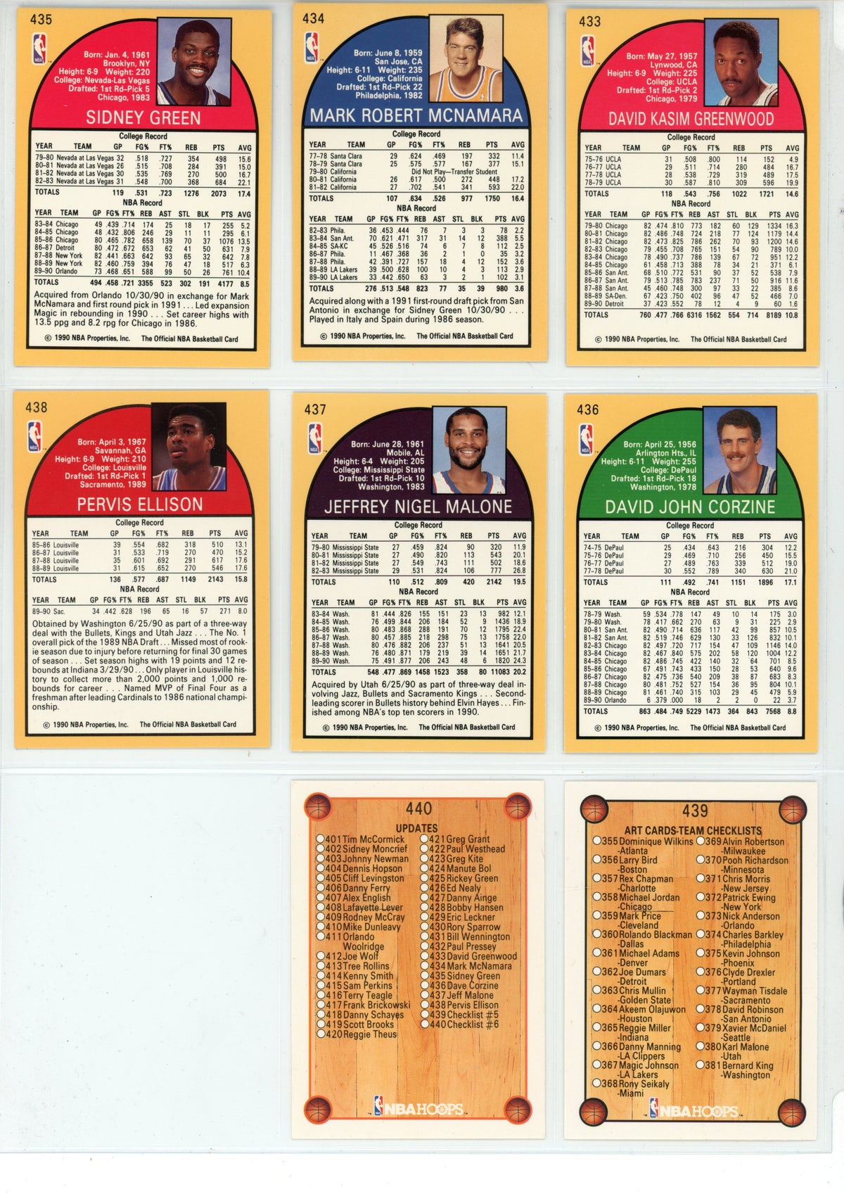 1990/91 Hoops NBA Basketball Complete Set (Series 1 & 2 - 440 Cards) - NMT/MT Menendez Brothers, Jordan