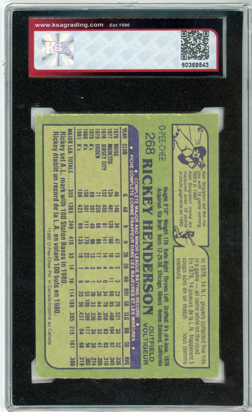 1982 OPC O-Pee-Chee Rickey Henderson Graded Baseball Card #268 KSA 5