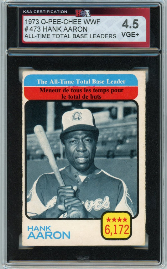 1973 OPC O-Pee-Chee Hank Aaron Graded Baseball Card #473 KSA 4.5
