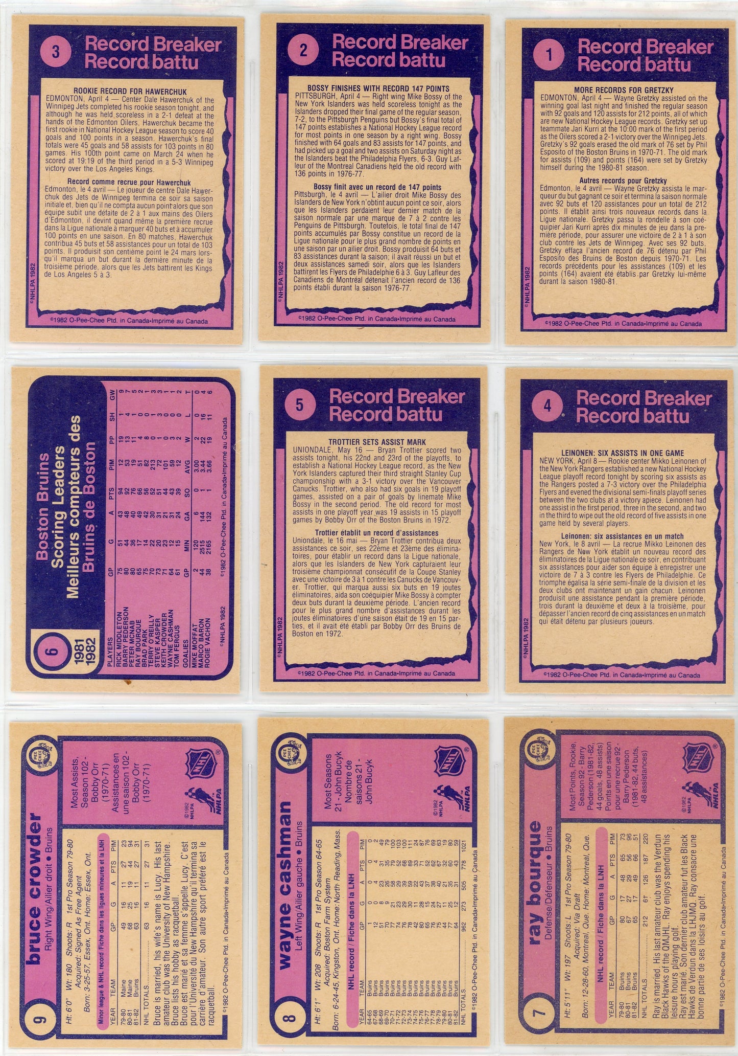 1982/83 OPC O-Pee-Chee Hockey Card Complete Set (396 Cards) Ex Condition