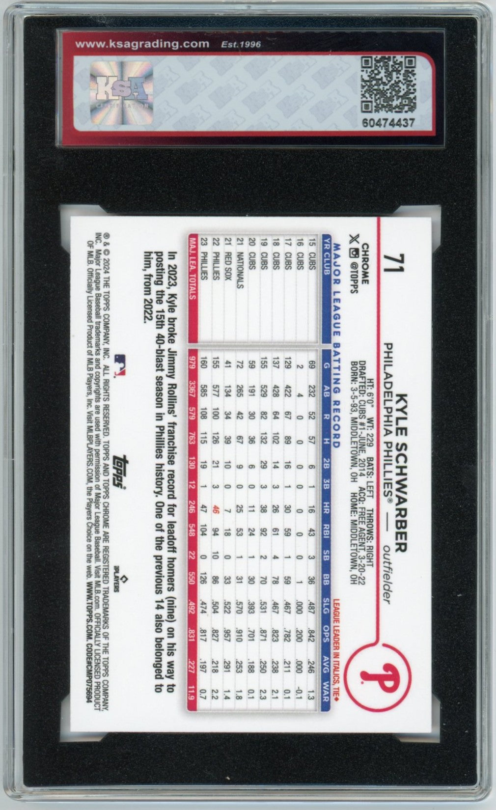 2024 Topps Chrome Kyle Schwarber Magenta Speckle /350 Graded Baseball Card KSA 10
