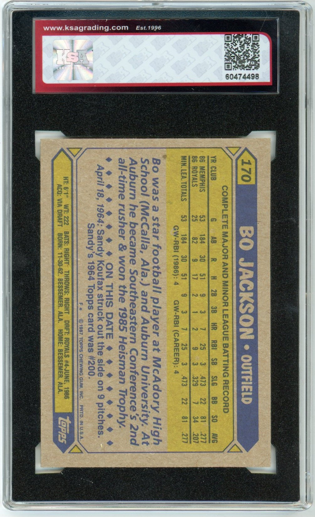 1987 Topps Bo Jackson Future Stars Graded Baseball Card #170 KSA 8.5