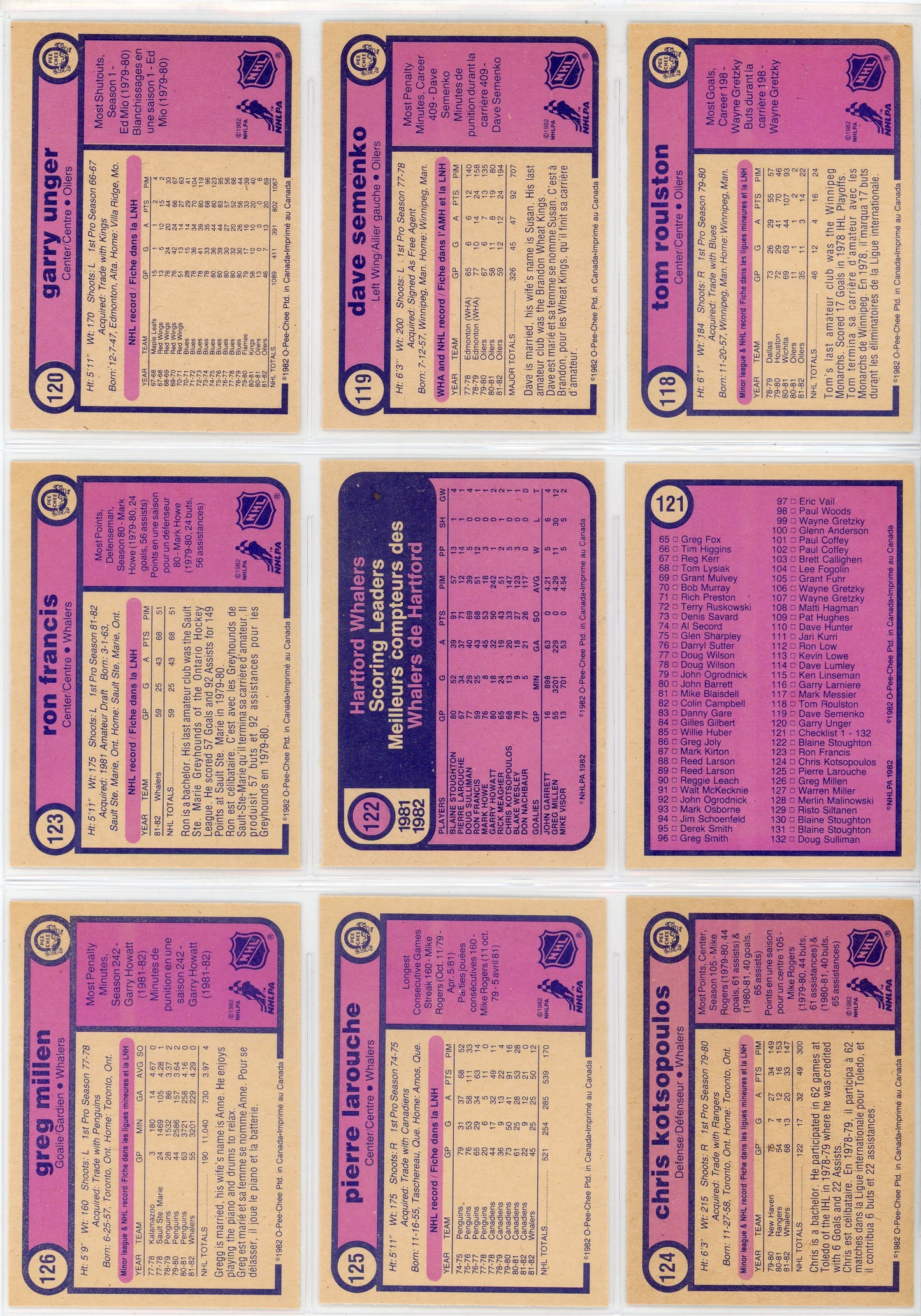 1982/83 OPC O-Pee-Chee Hockey Card Complete Set (396 Cards) Ex Condition