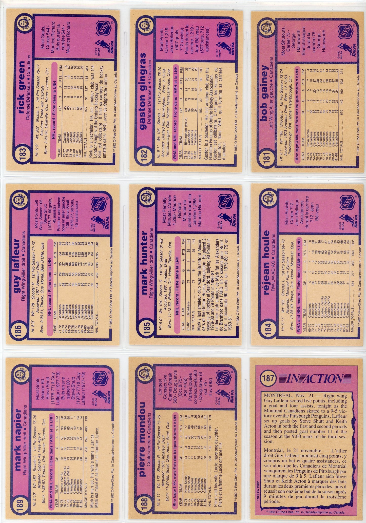 1982/83 OPC O-Pee-Chee Hockey Card Complete Set (396 Cards) Ex Condition