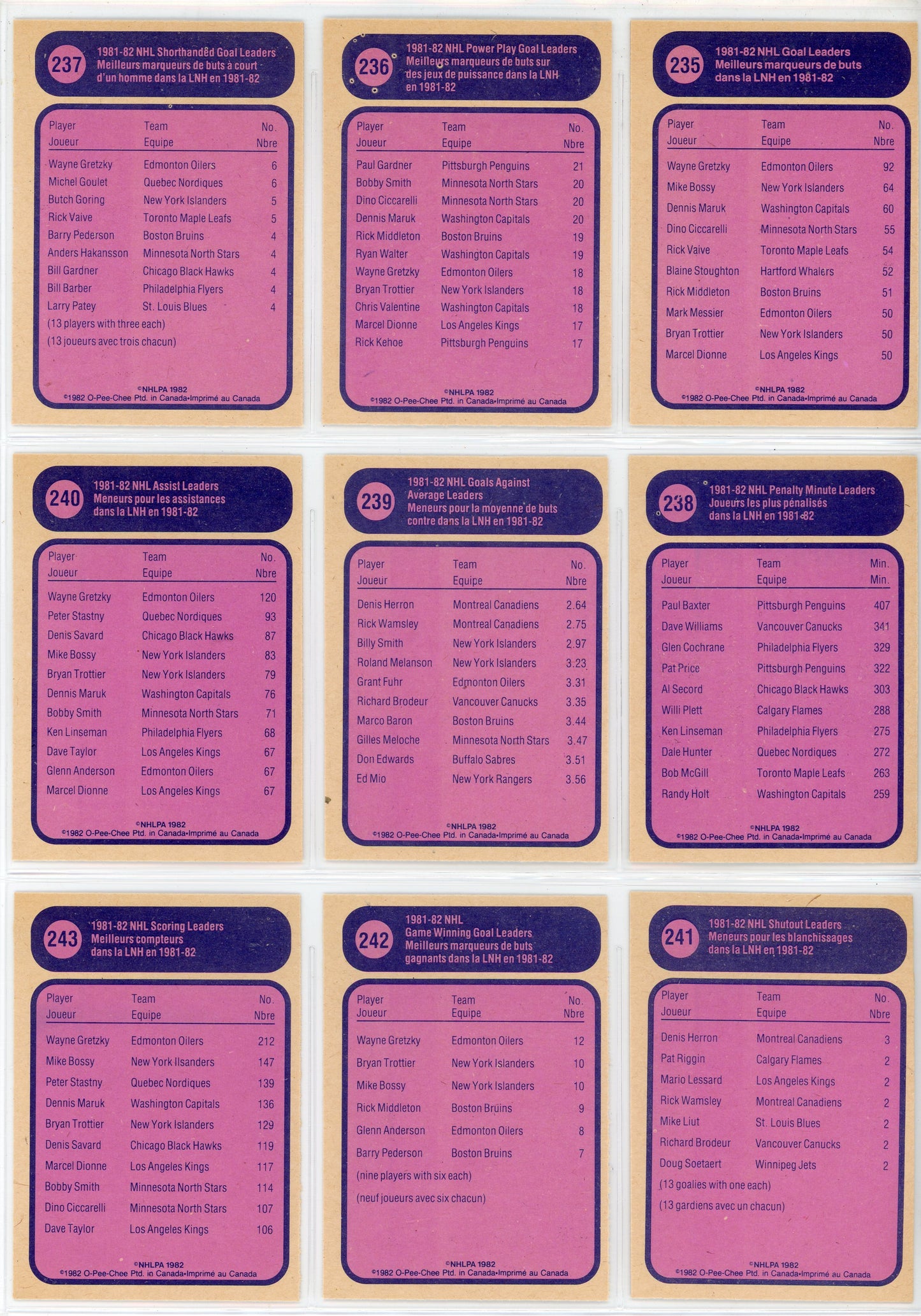 1982/83 OPC O-Pee-Chee Hockey Card Complete Set (396 Cards) Ex Condition