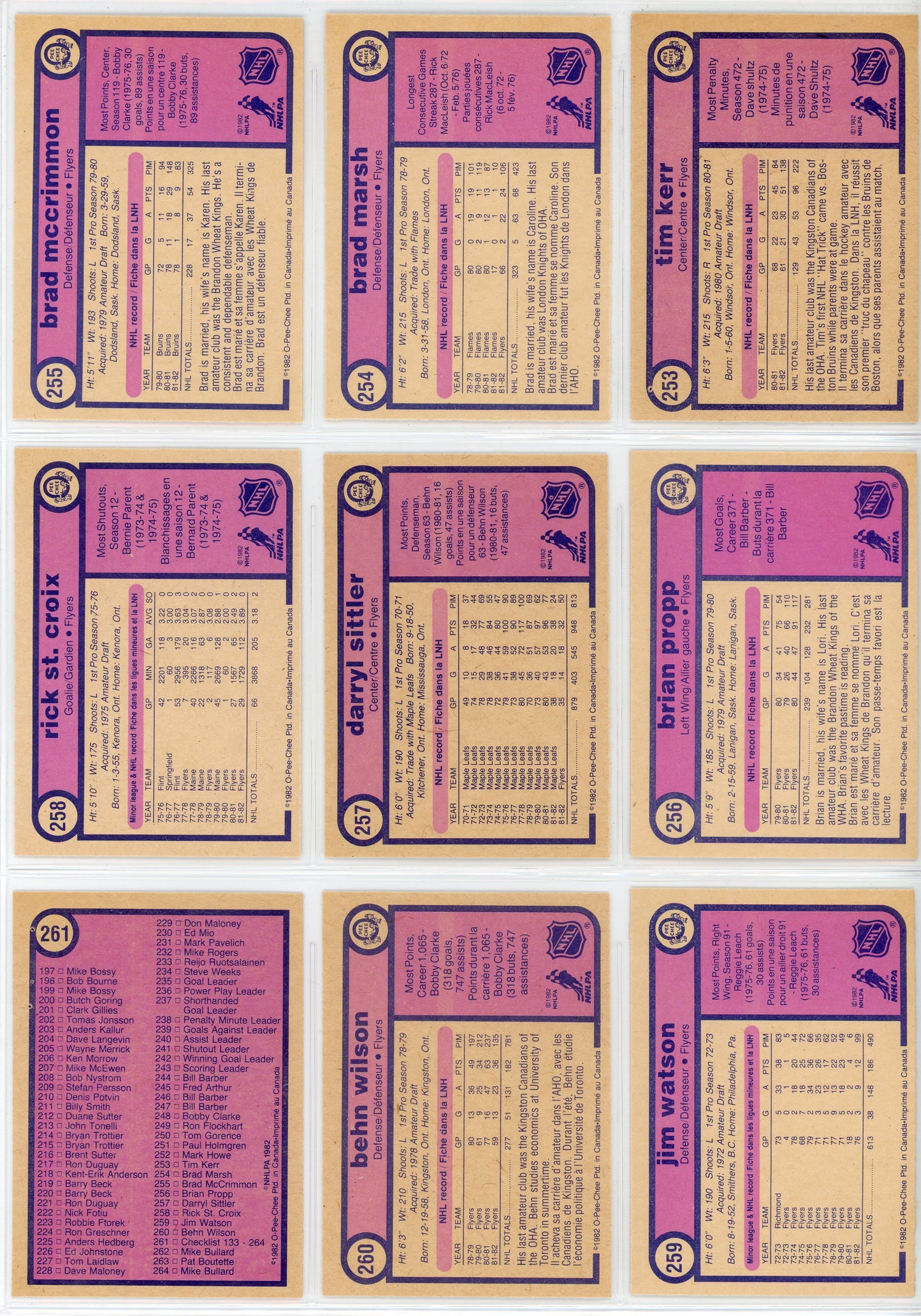 1982/83 OPC O-Pee-Chee Hockey Card Complete Set (396 Cards) Ex Condition