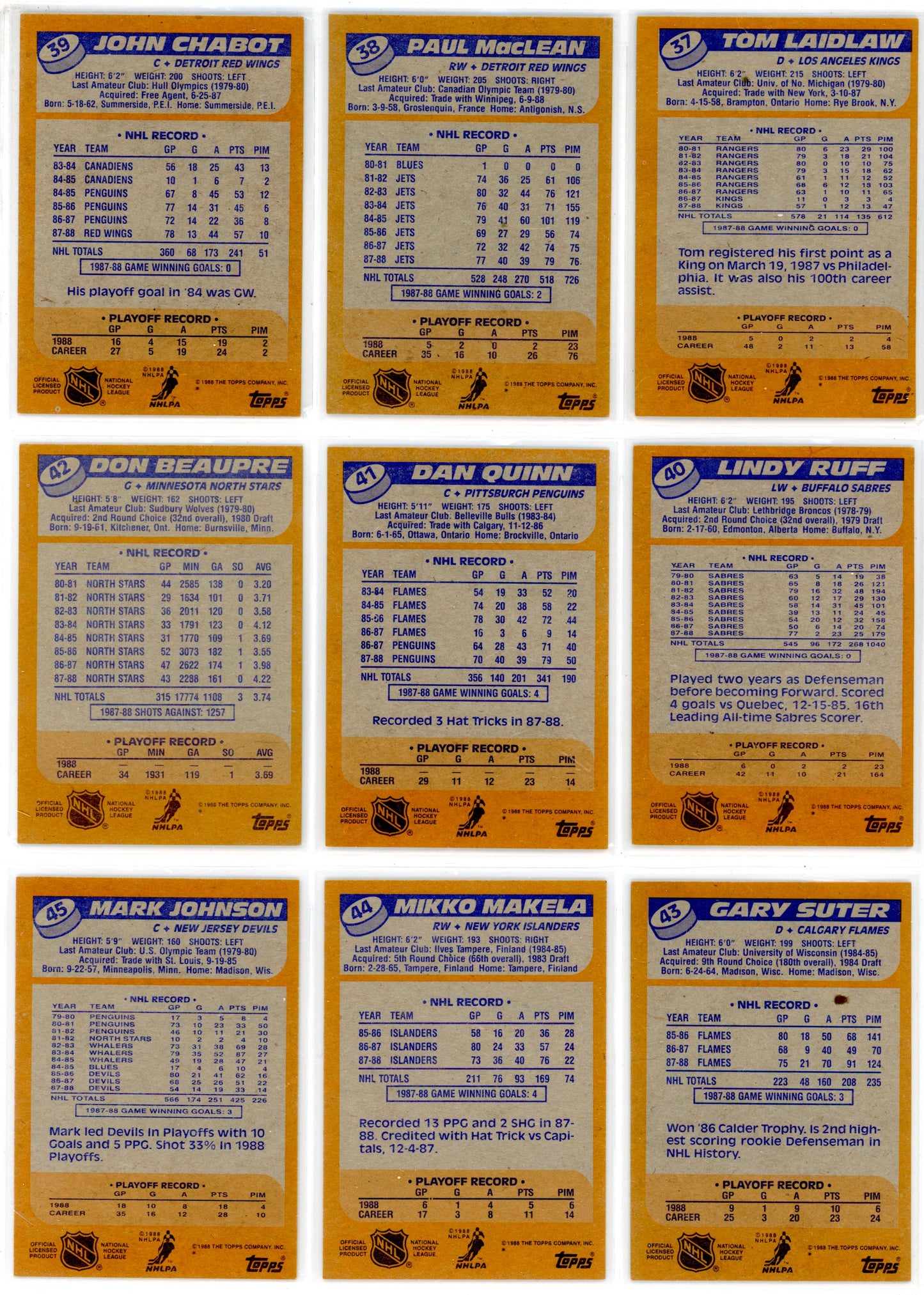 1988/89 Topps NHL Hockey Complete Set (198 Cards) Brett Hull Rookie