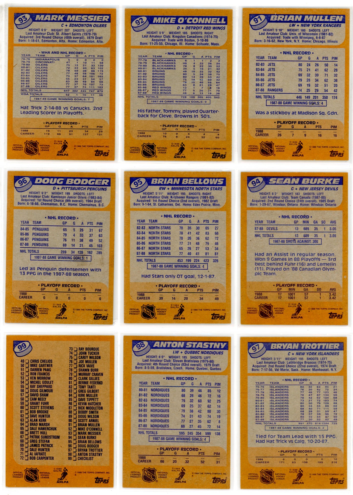 1988/89 Topps NHL Hockey Complete Set (198 Cards) Brett Hull Rookie