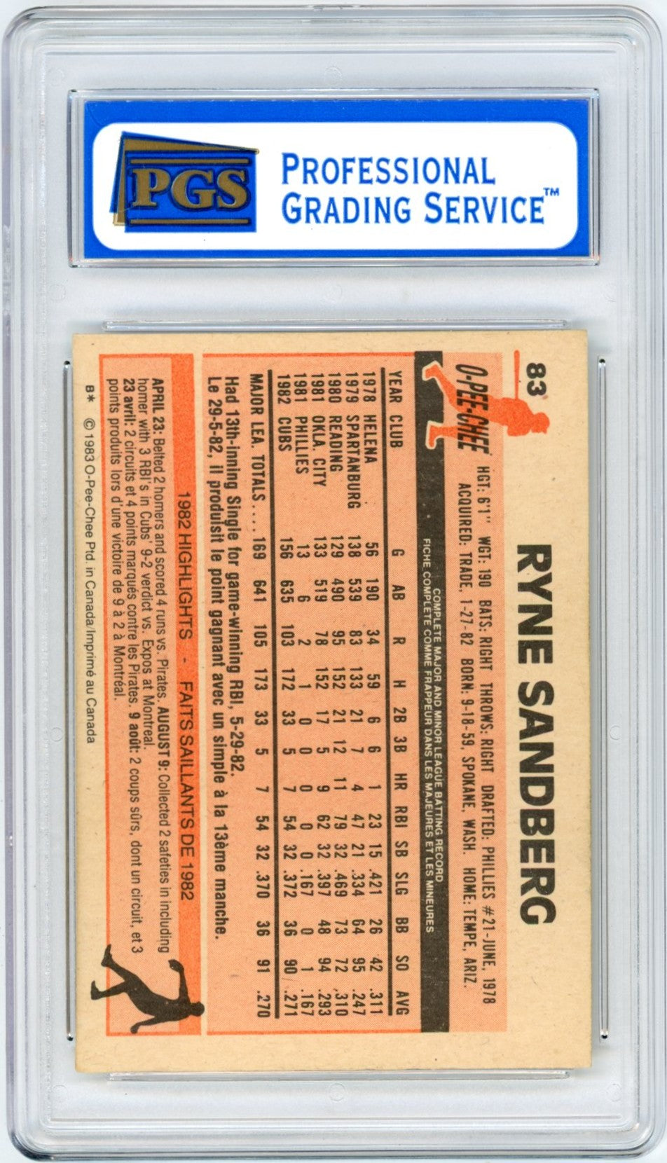 1983 OPC O-Pee-Chee Ryne Sandberg #83 Graded Baseball Card PGS 8