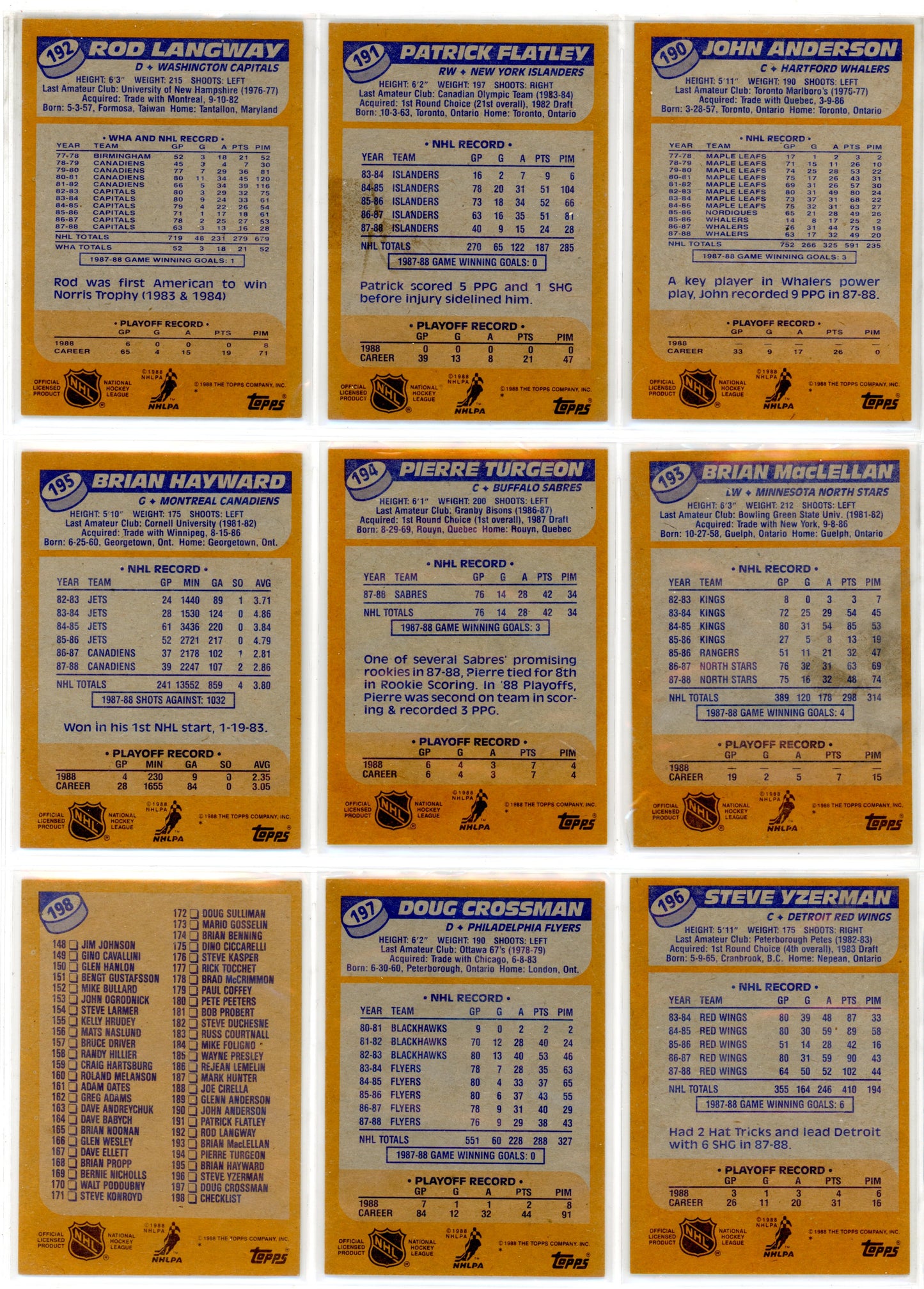 1988/89 Topps NHL Hockey Complete Set (198 Cards) Brett Hull Rookie