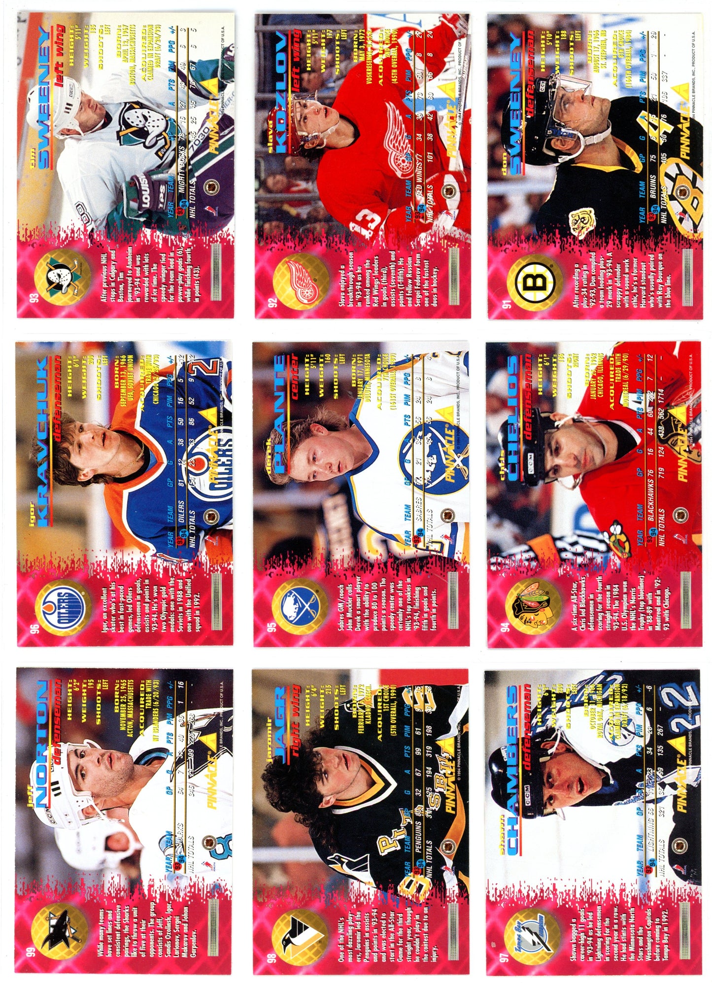 1994/95 Pinnacle NHL Hockey Series One Set (270 Cards)