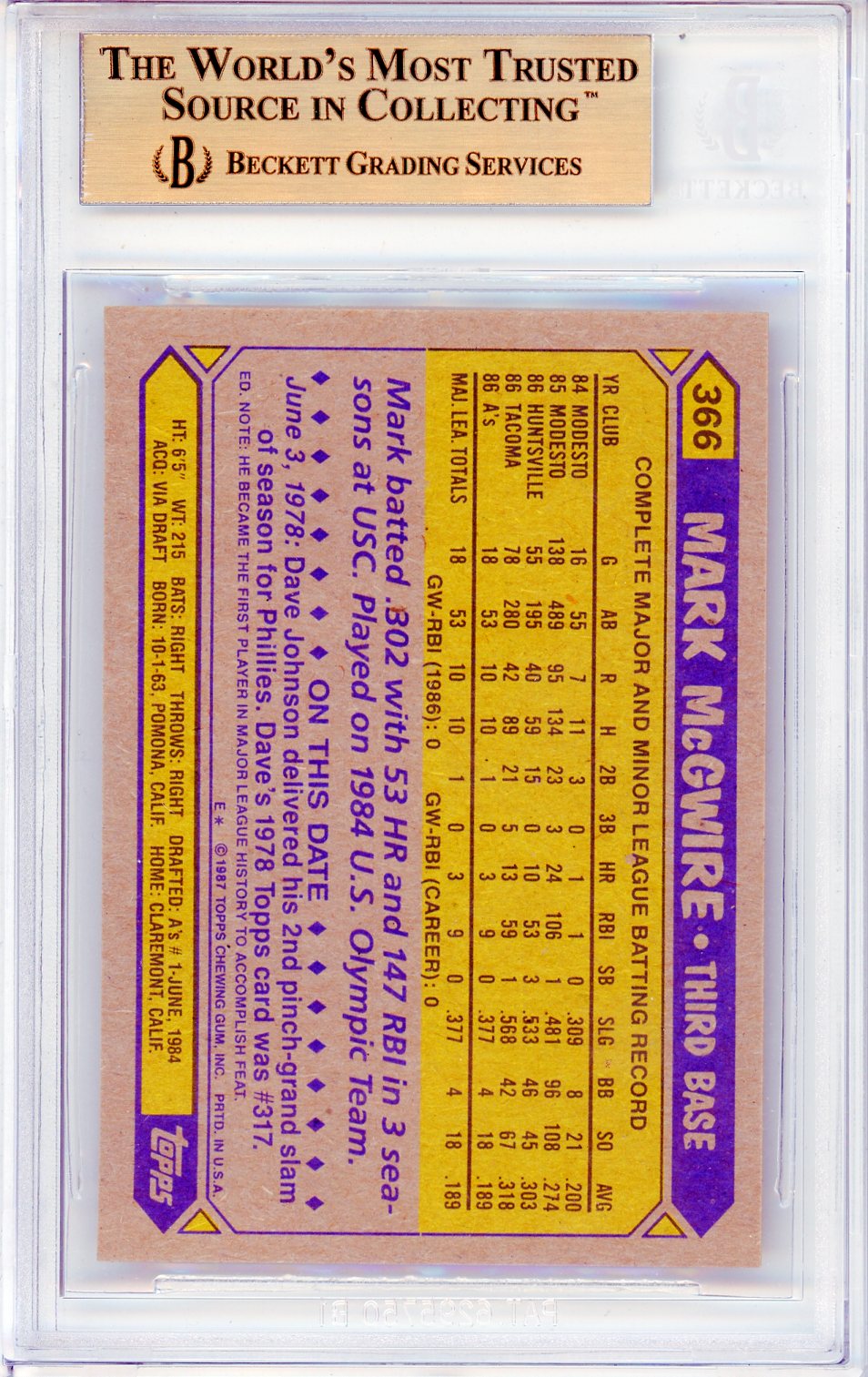 1987 Topps Mark McGwire #366 Graded Baseball Card BGS 9.5