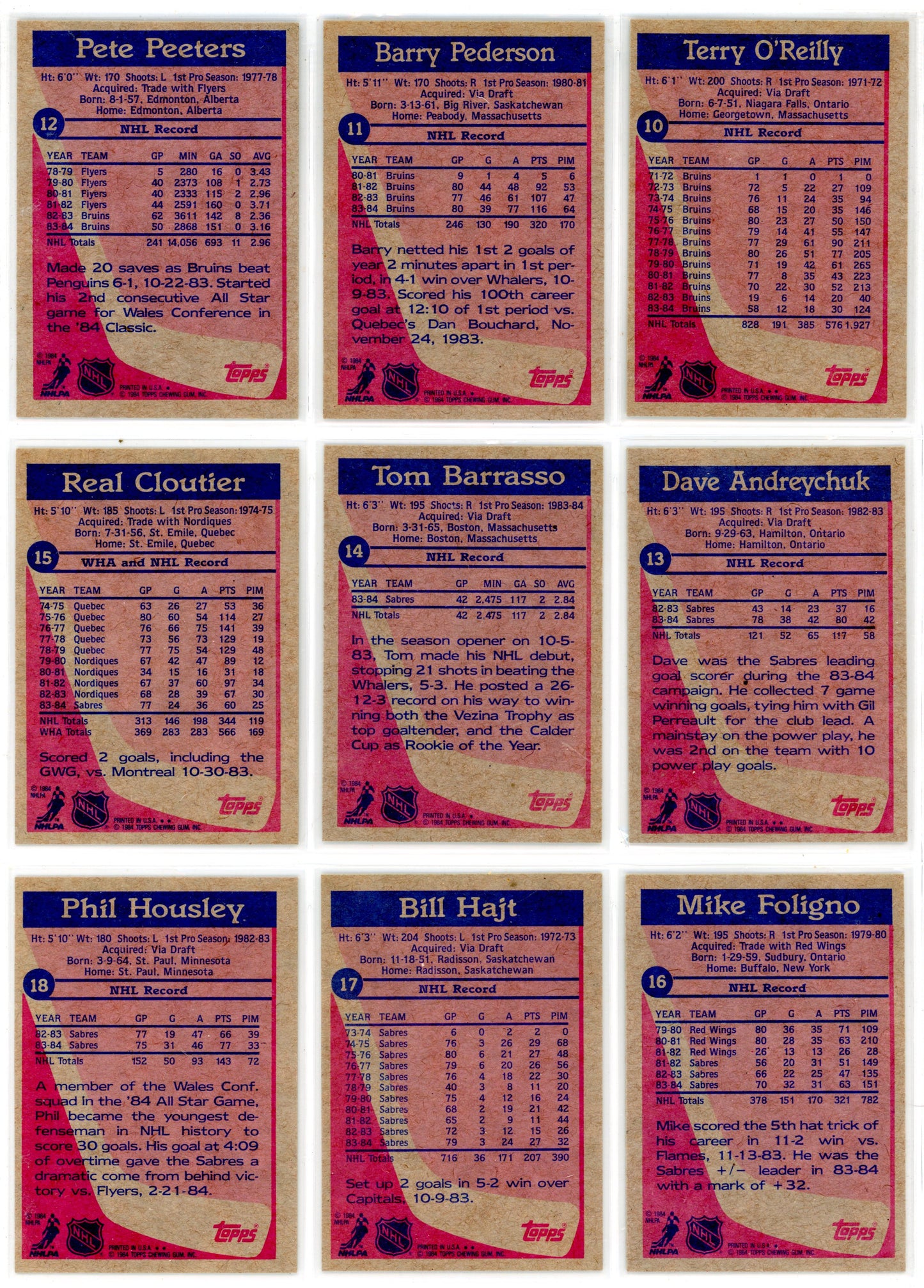 1984/85 Topps NHL Hockey Complete Set (165 Cards)