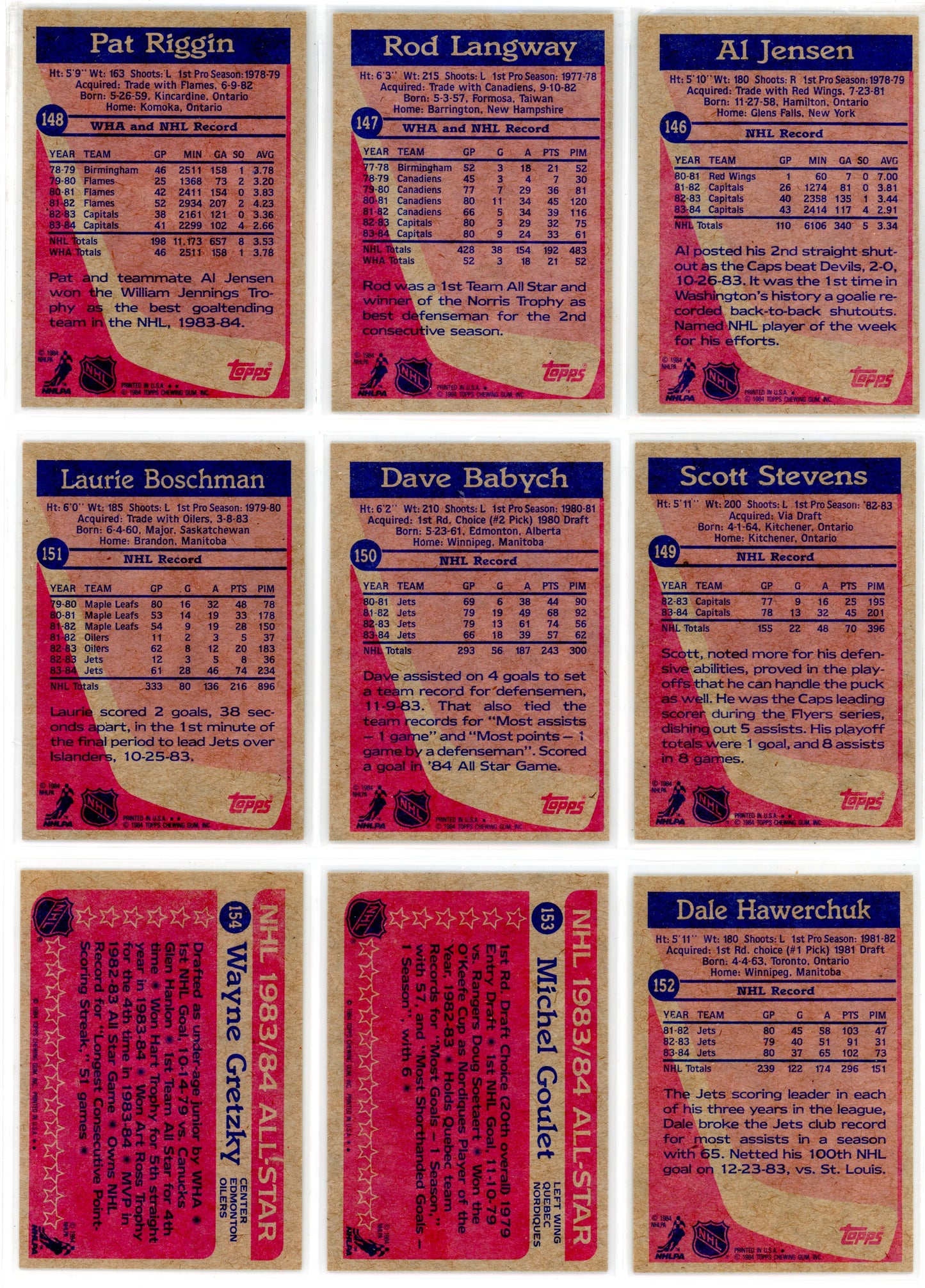 1984/85 Topps NHL Hockey Complete Set (165 Cards)