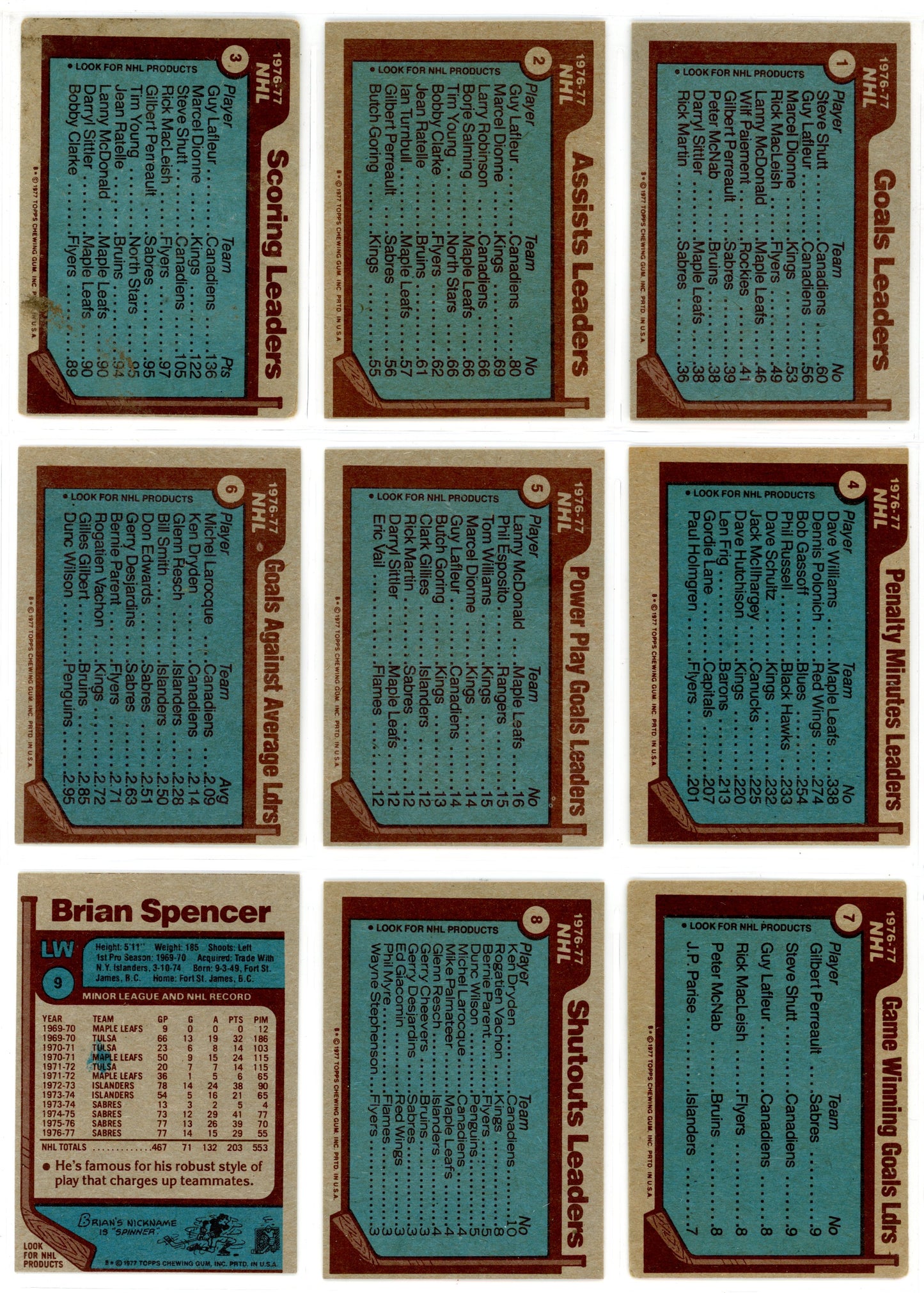 1977/78 Topps NHL Hockey Complete Set (264 Cards)