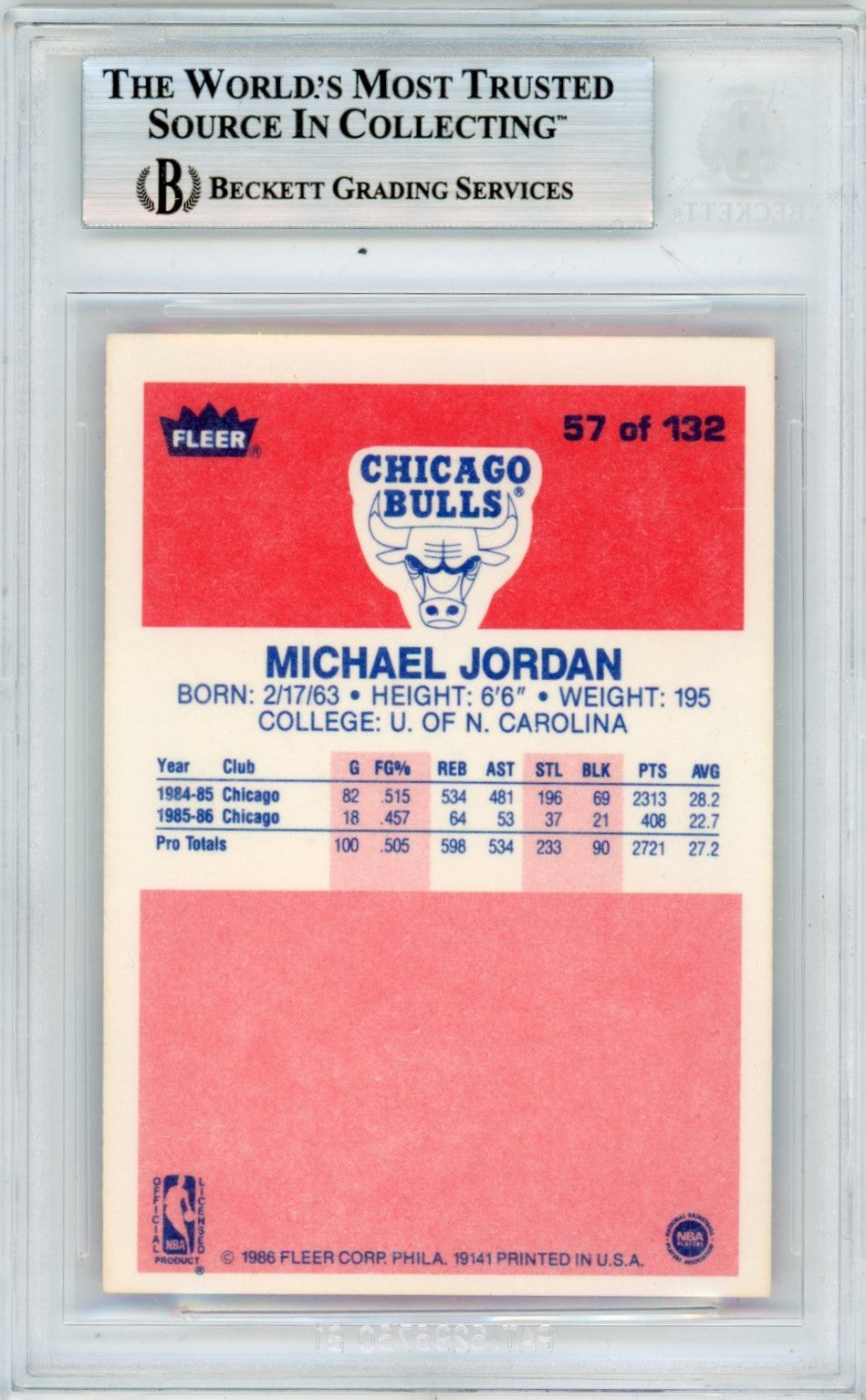 1986/97 Fleer NBA Basketball Complete Set (132 Cards) Michael Jordan Rookie BGS 7 + Stickers