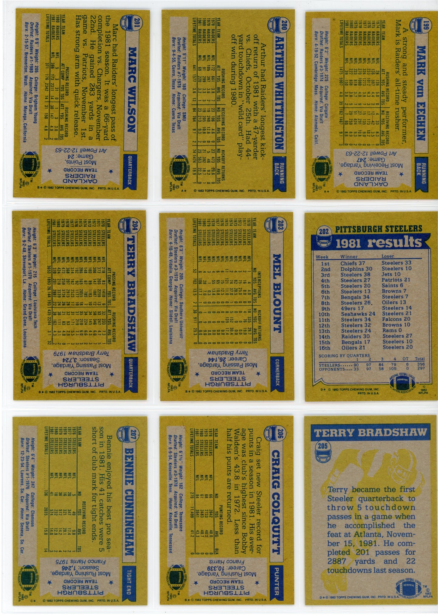 1982 Topps NFL Football Card Complete Set (528 Cards) Lawrence Taylor Rookie