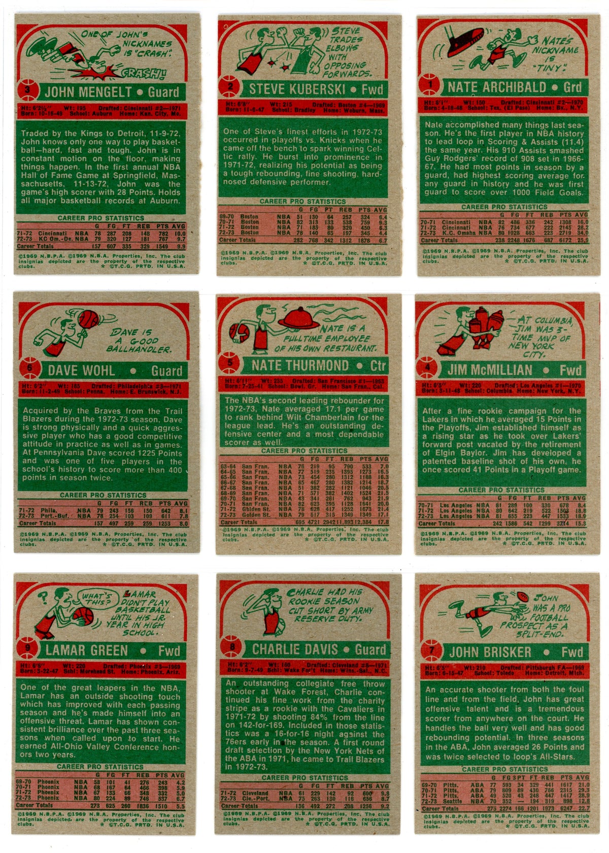 1973/74 Topps NBA Basketball Card Complete Set (264 Cards) EX/NMT Looks Pack Fresh