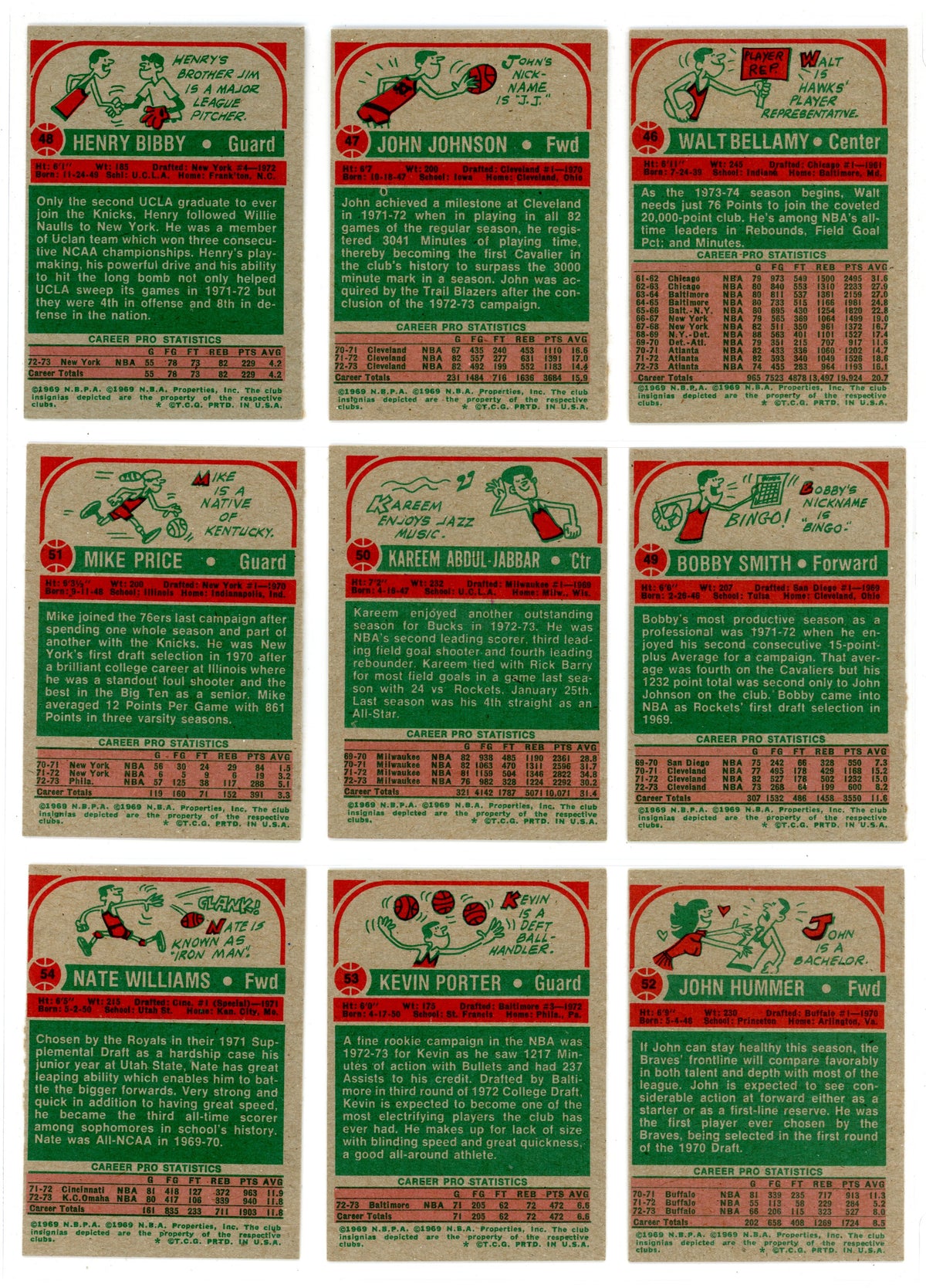 1973/74 Topps NBA Basketball Card Complete Set (264 Cards) EX/NMT Looks Pack Fresh