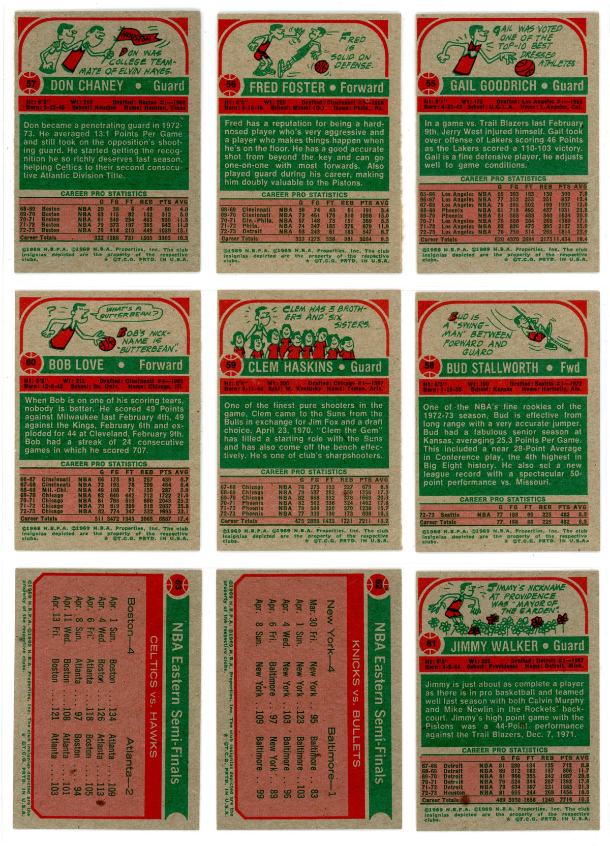 1973/74 Topps NBA Basketball Card Complete Set (264 Cards) EX/NMT Looks Pack Fresh
