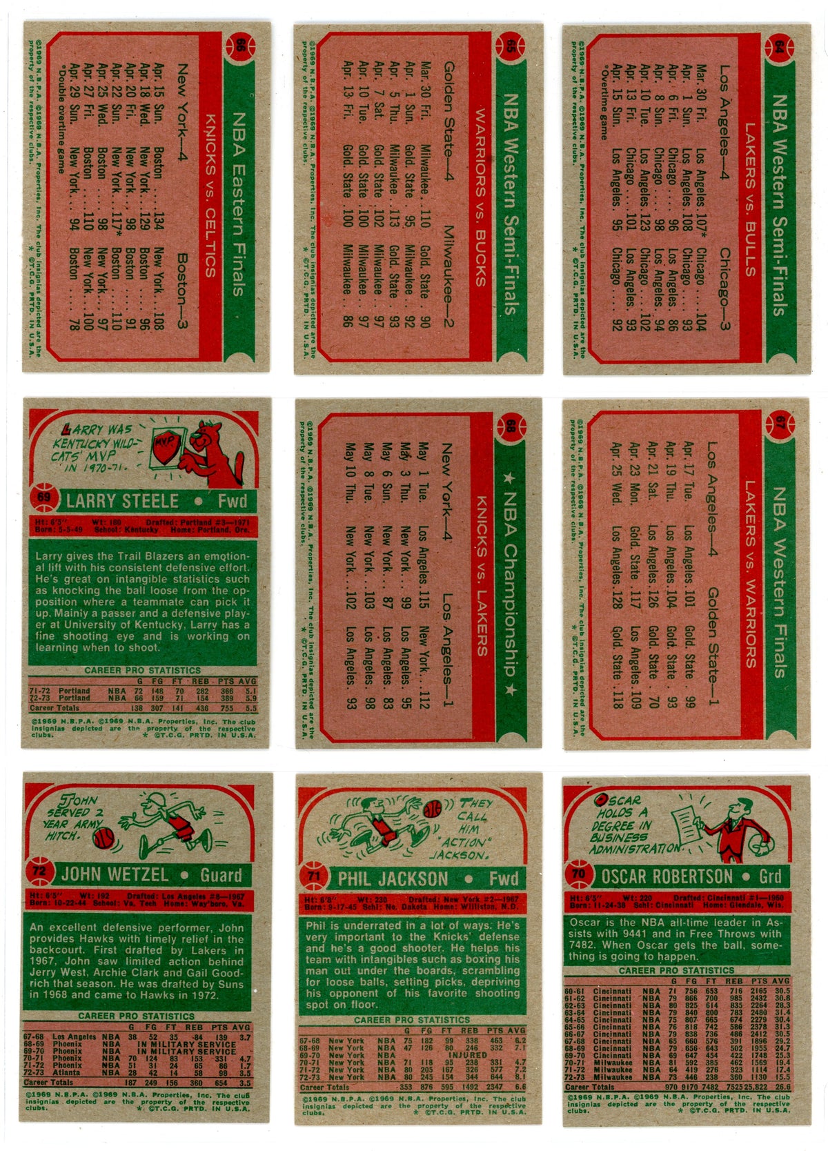 1973/74 Topps NBA Basketball Card Complete Set (264 Cards) EX/NMT Looks Pack Fresh