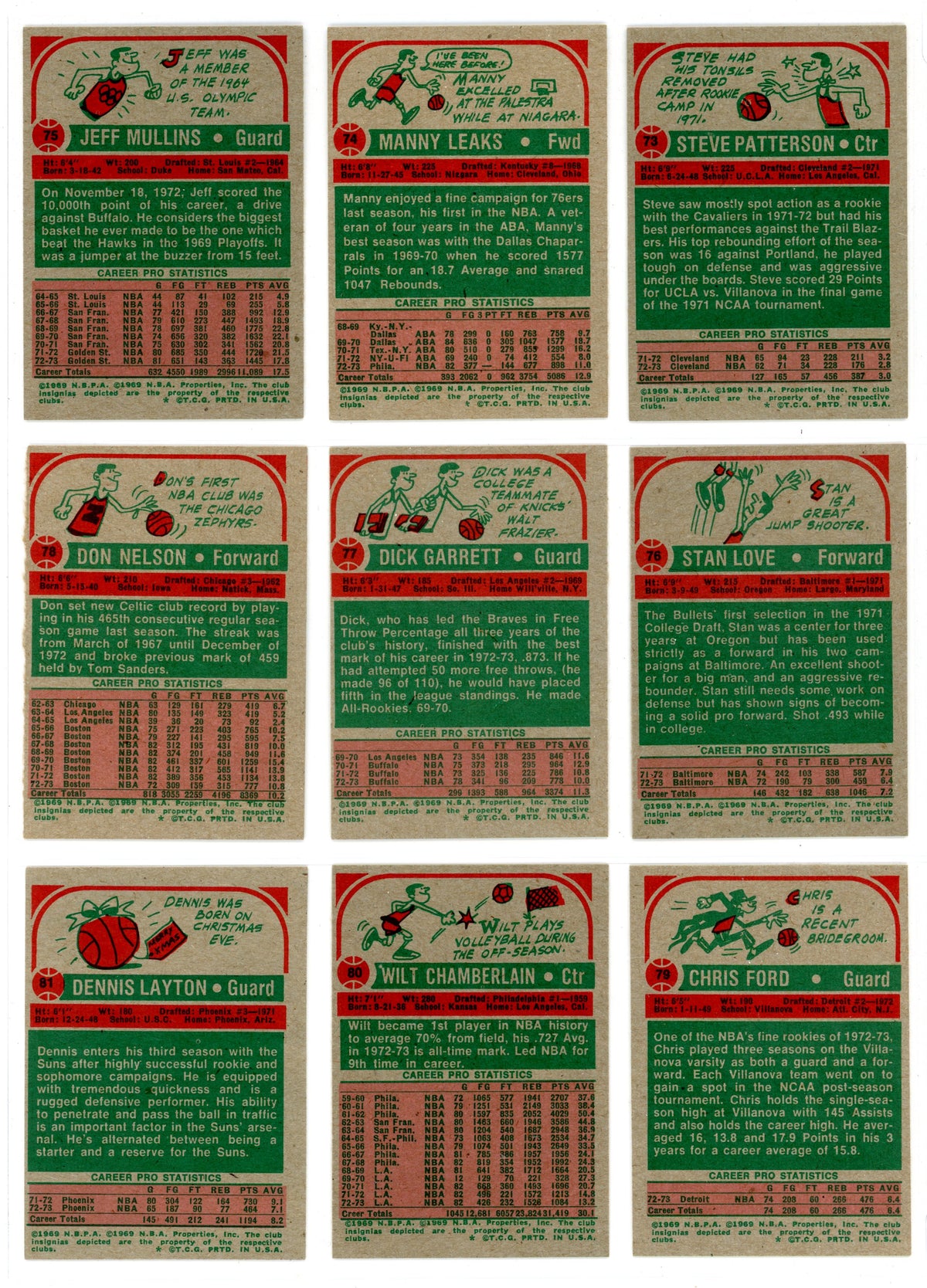 1973/74 Topps NBA Basketball Card Complete Set (264 Cards) EX/NMT Looks Pack Fresh