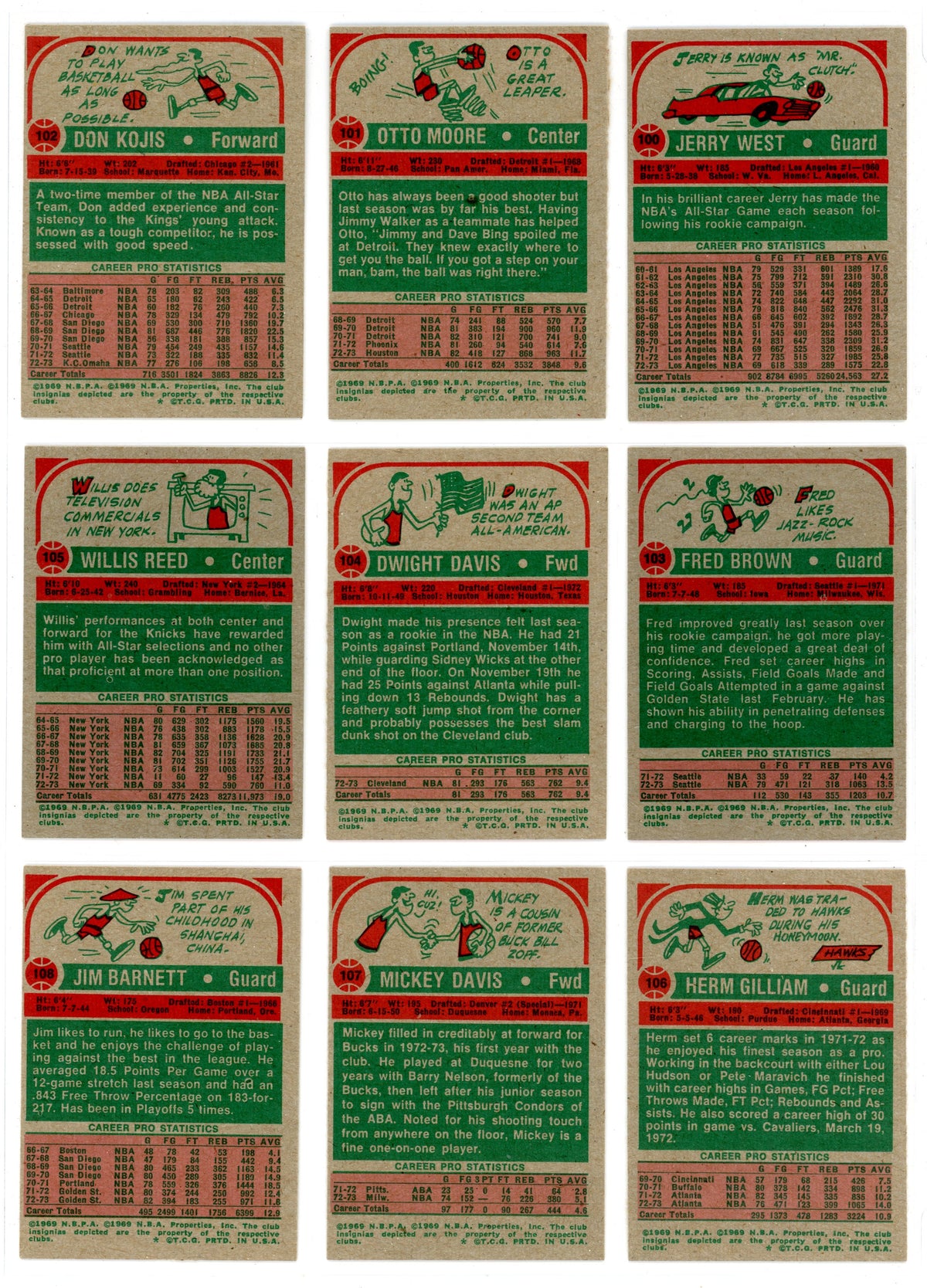 1973/74 Topps NBA Basketball Card Complete Set (264 Cards) EX/NMT Looks Pack Fresh