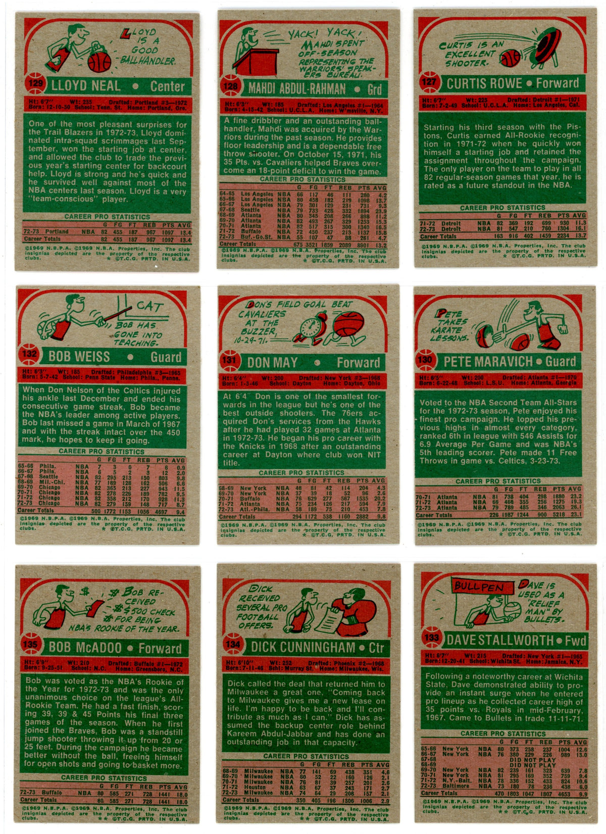 1973/74 Topps NBA Basketball Card Complete Set (264 Cards) EX/NMT Looks Pack Fresh