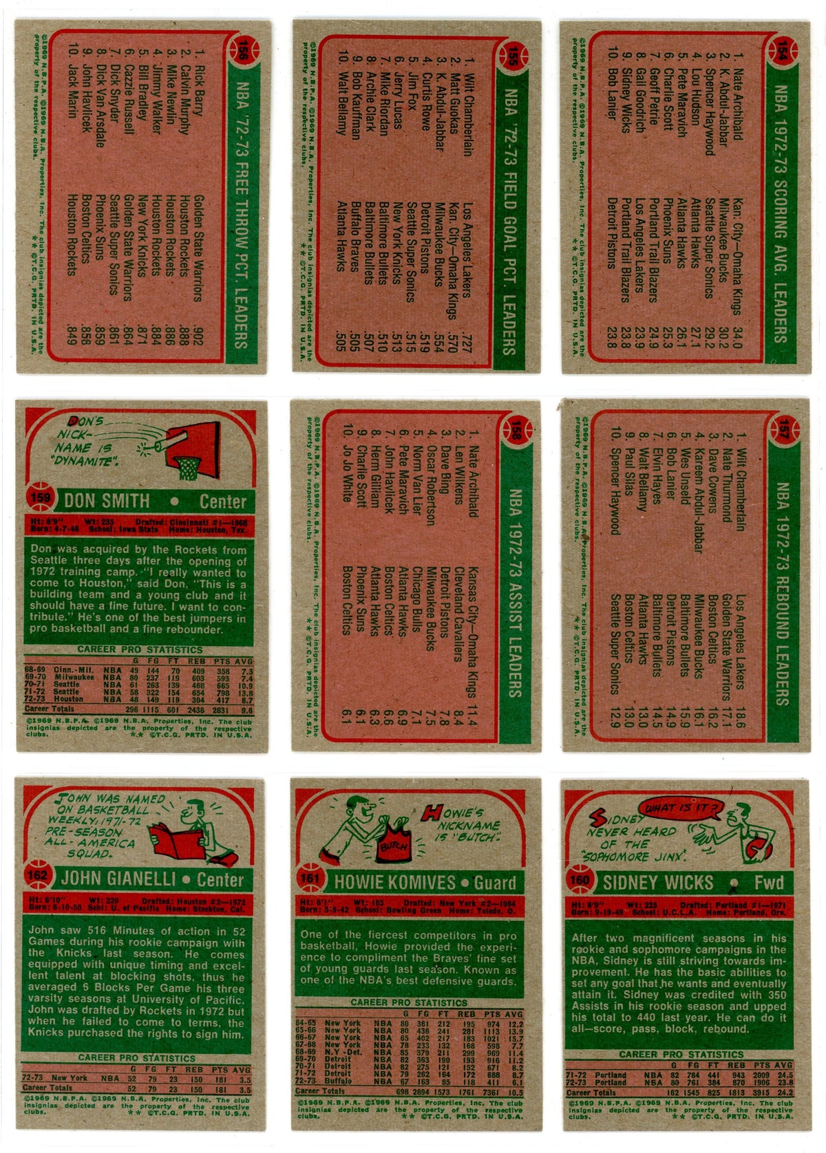1973/74 Topps NBA Basketball Card Complete Set (264 Cards) EX/NMT Looks Pack Fresh