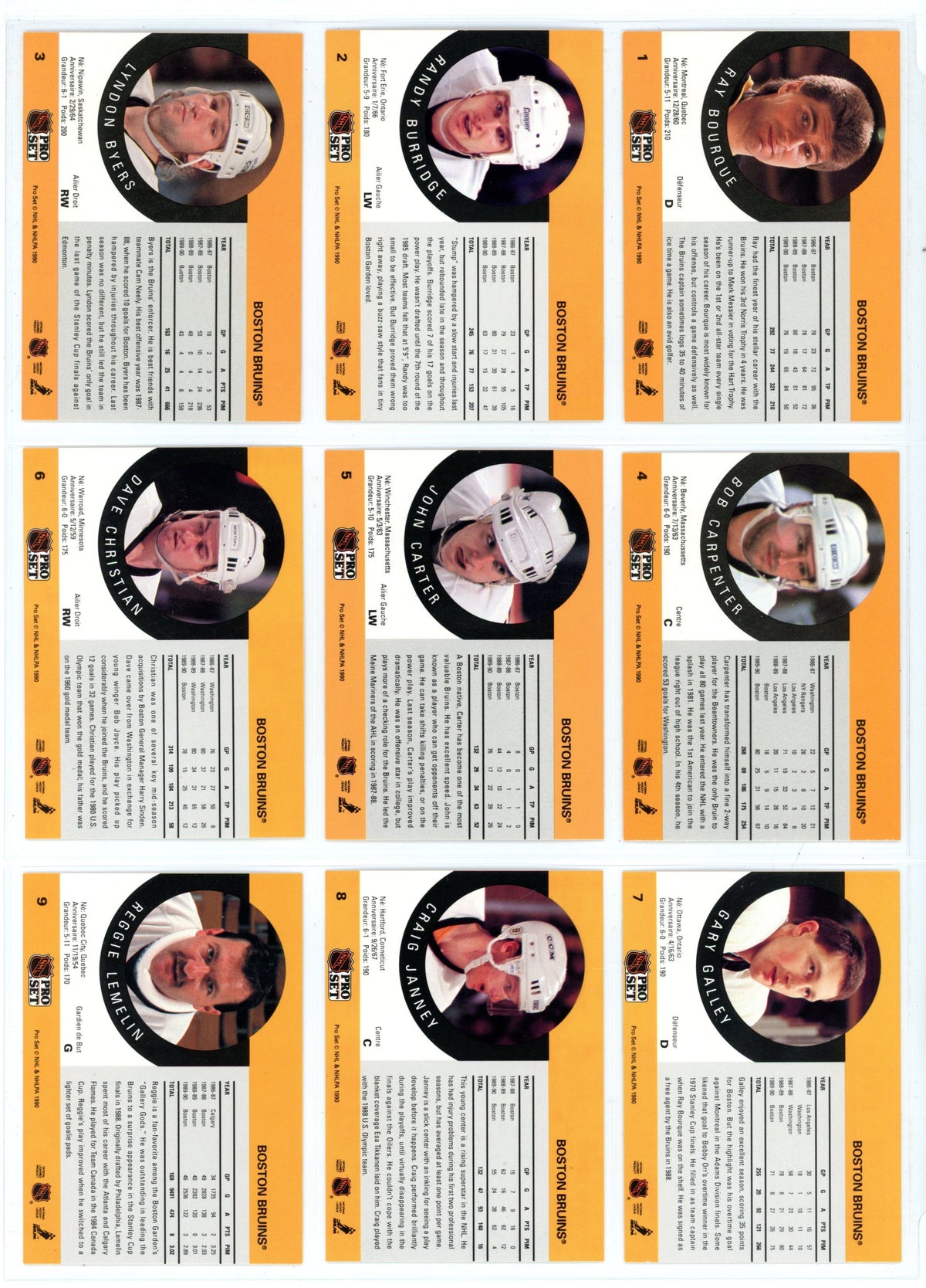 1990/91 NHL Pro Set Hockey Card Complete Set (705 Cards)