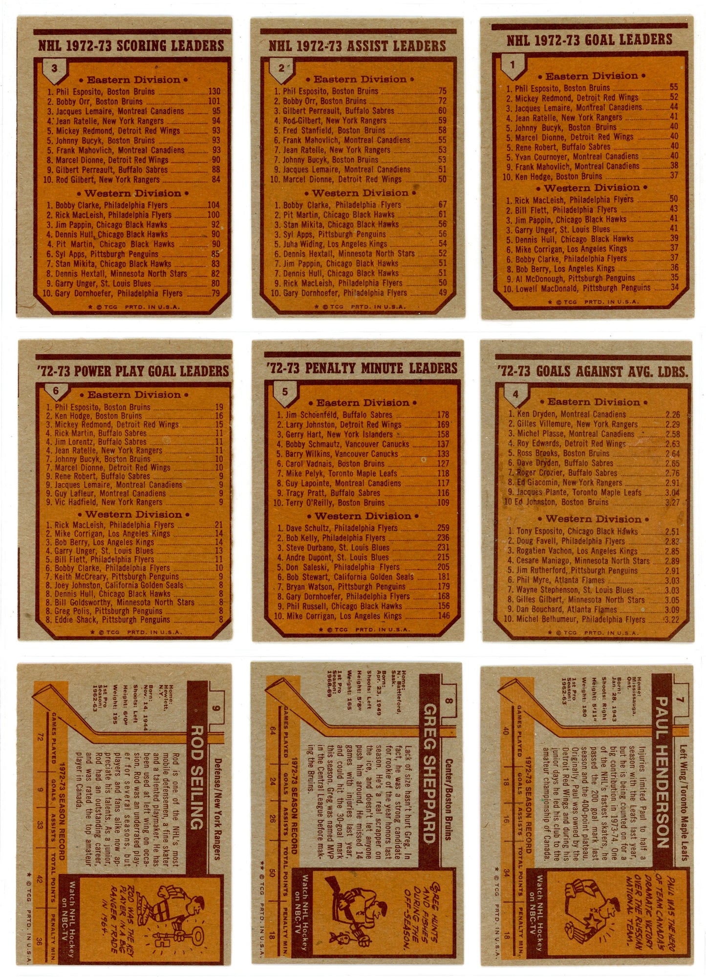 1973/74 Topps NHL Hockey Card Complete Set (198 Cards) Bobby Orr, Ken Dryden Razor Sharp!