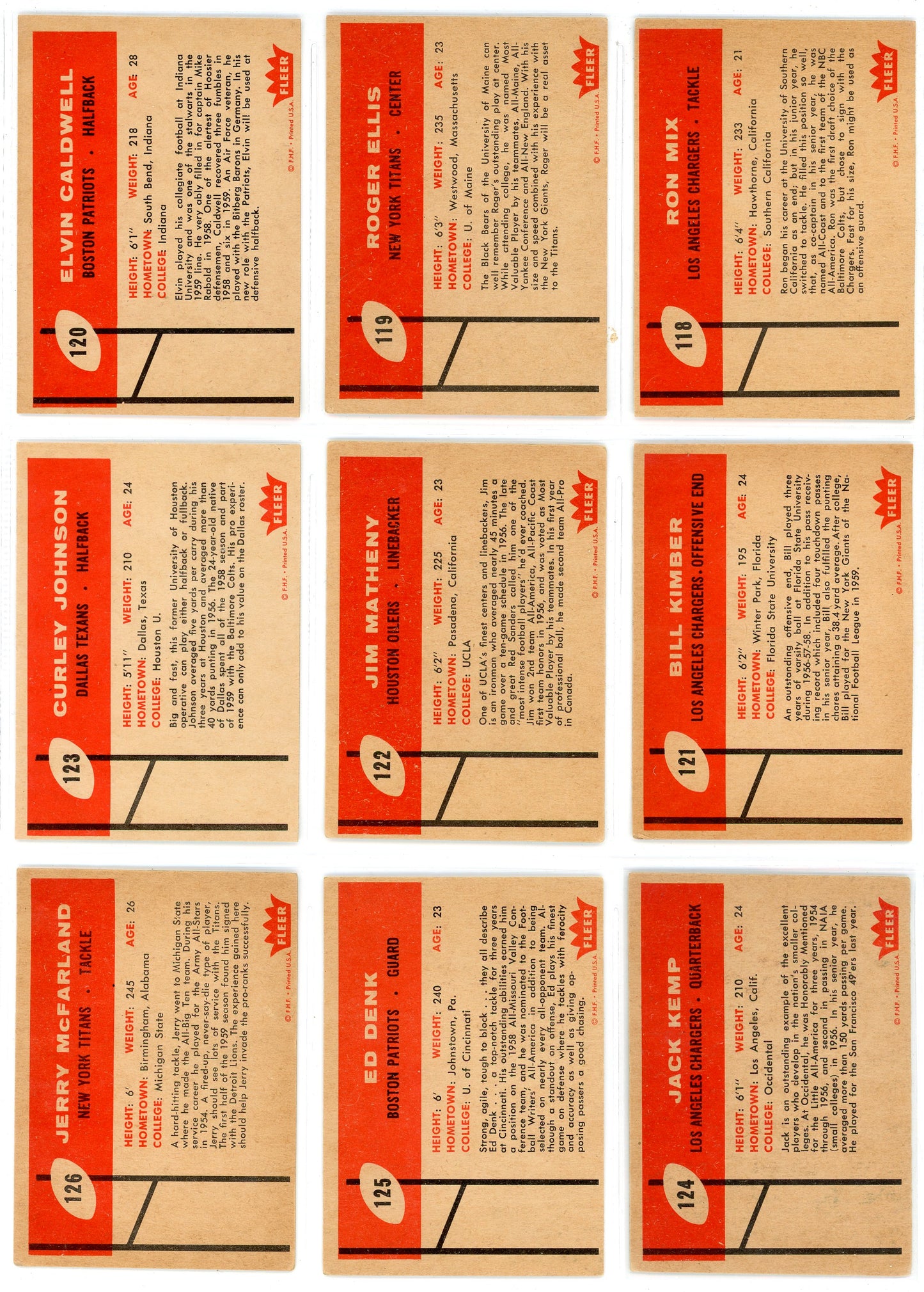 1960 Fleer AFL Inaugural Football Cards Complete Set (132 Cards) Jack Kemp Rookie