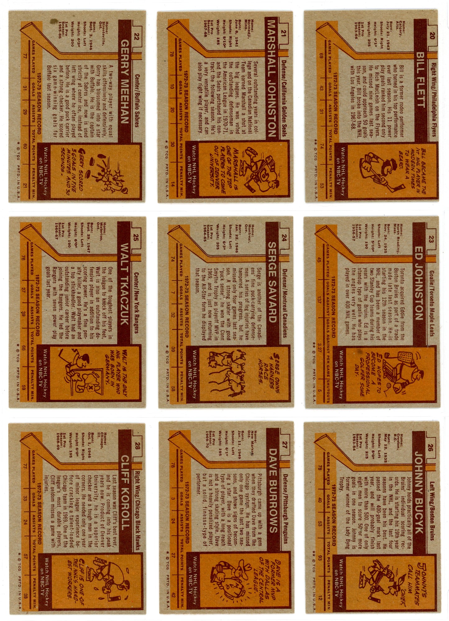 1973/74 Topps NHL Hockey Card Complete Set (198 Cards) Bobby Orr, Ken Dryden Razor Sharp!