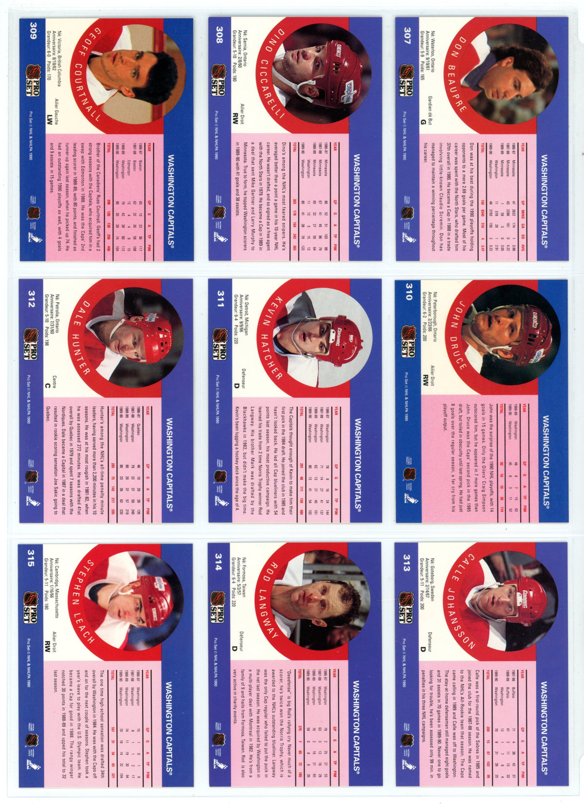 1990/91 NHL Pro Set Hockey Card Complete Set (705 Cards)