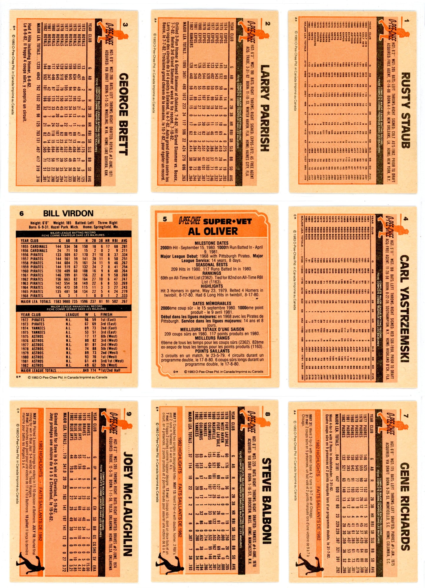 1983 O-Pee-Chee Baseball Card Complete Set (396 Cards) Ryan Sandberg, Tony Gwynn Rookie EX/NMT